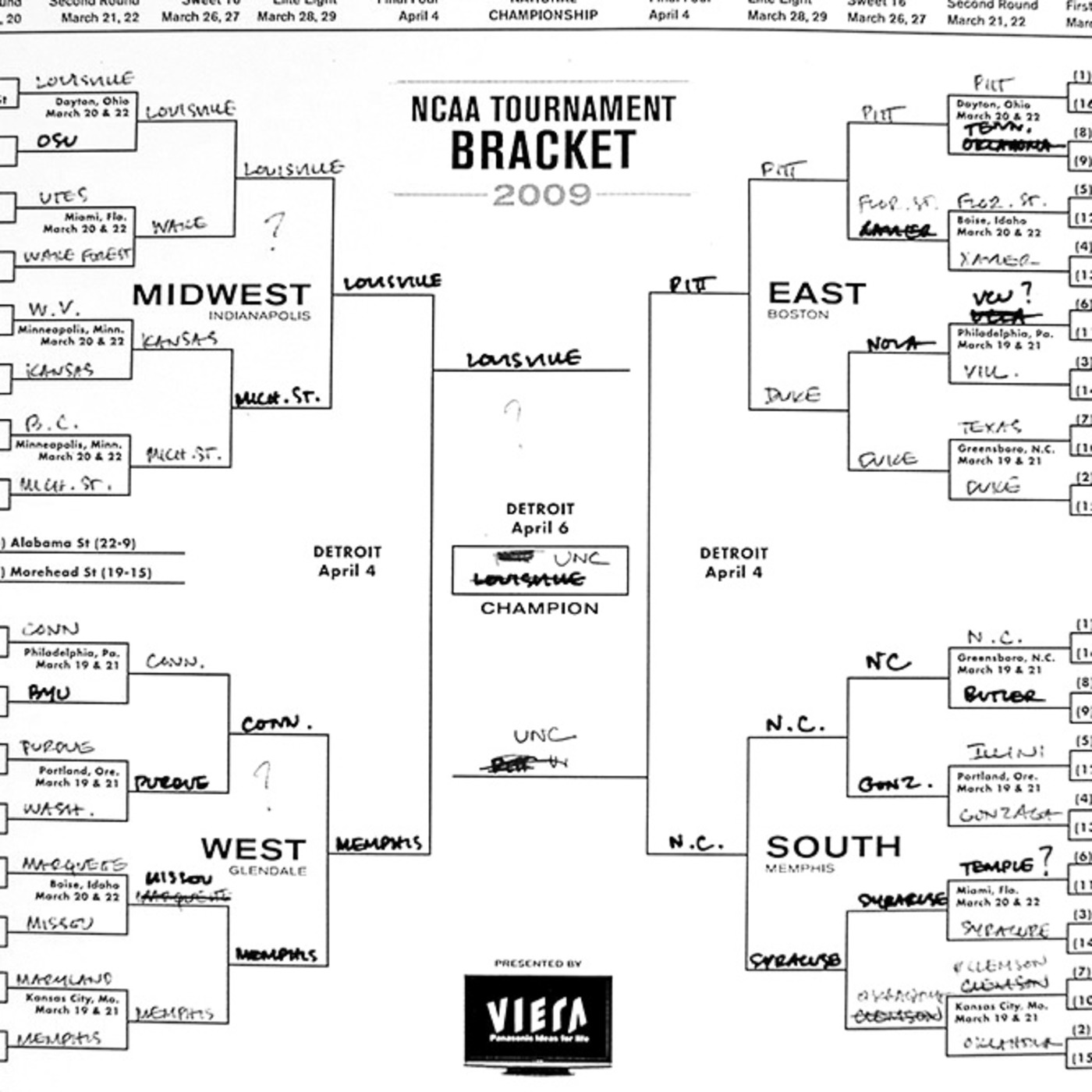 Highballs and Lowbrows March Madness Tournament of Rock Selection Show