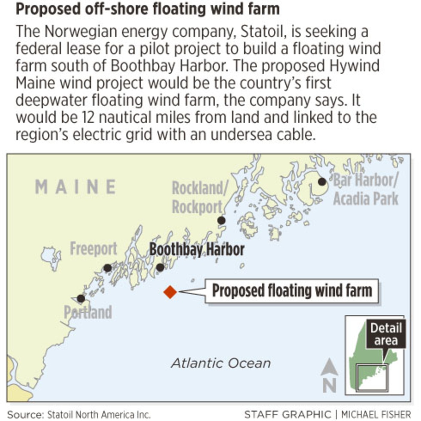 Maine Task force answers questions about Norwegian floating windpower plan