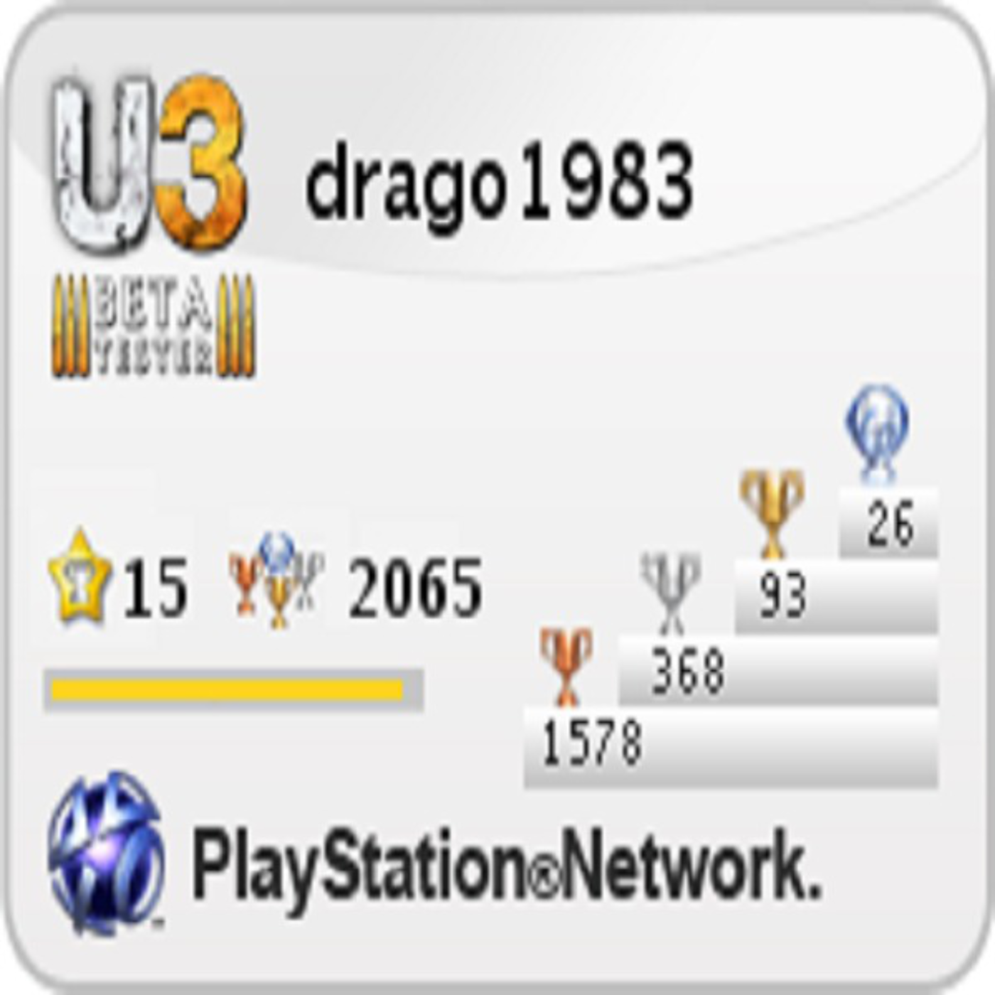 Drago's Podcast Episode 6