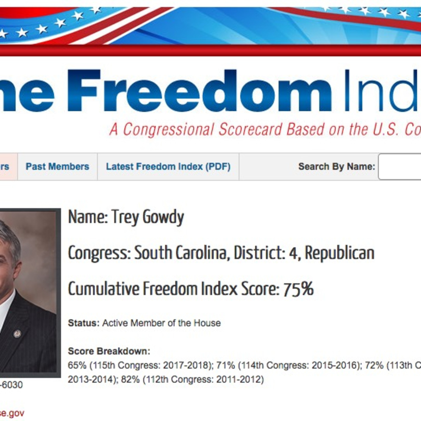 Freedom Index August 2018, A Look At Trey Gowdy's 30% Score