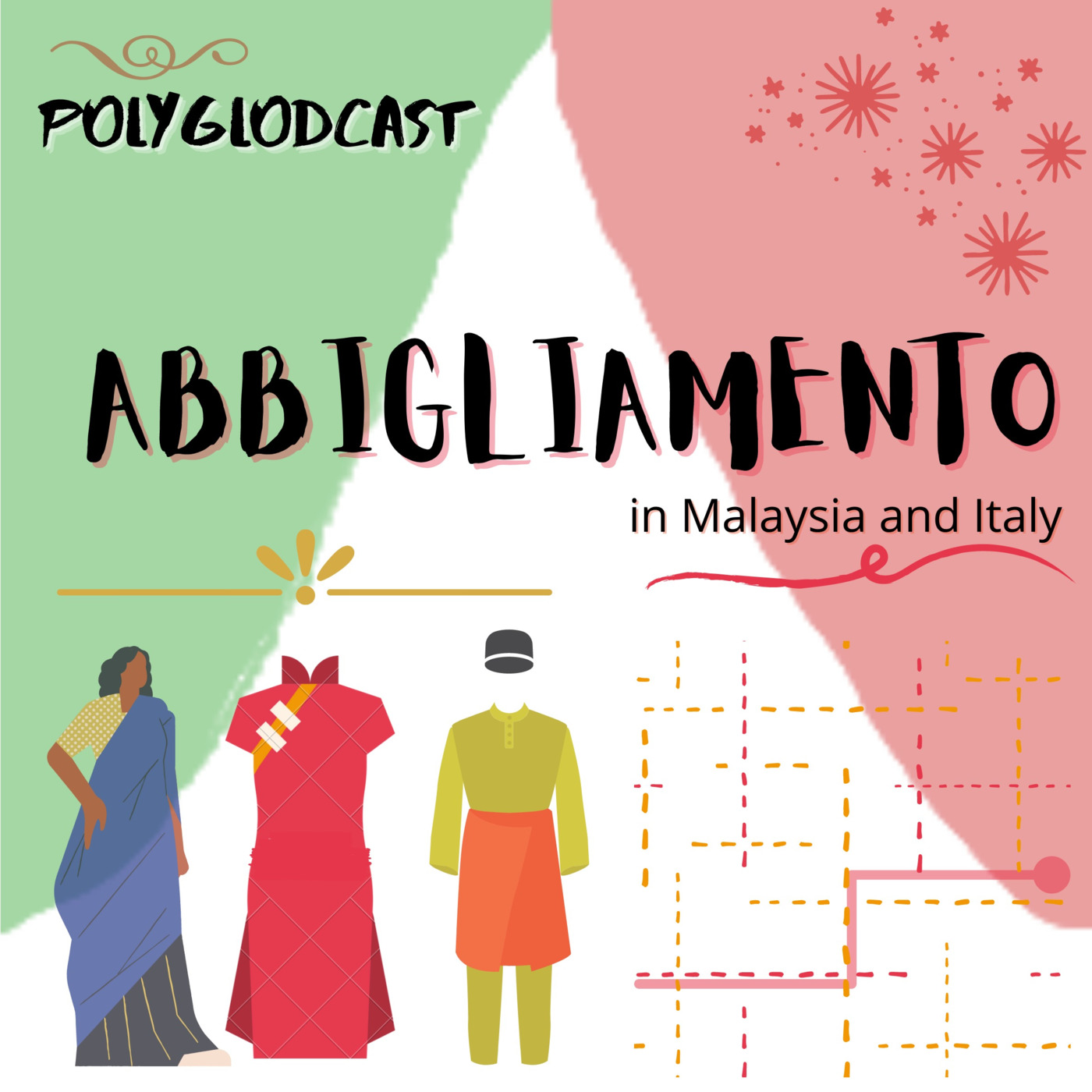 Episode 1: POLYGLODCAST Episode 1: Abbigliamento (Clothes)