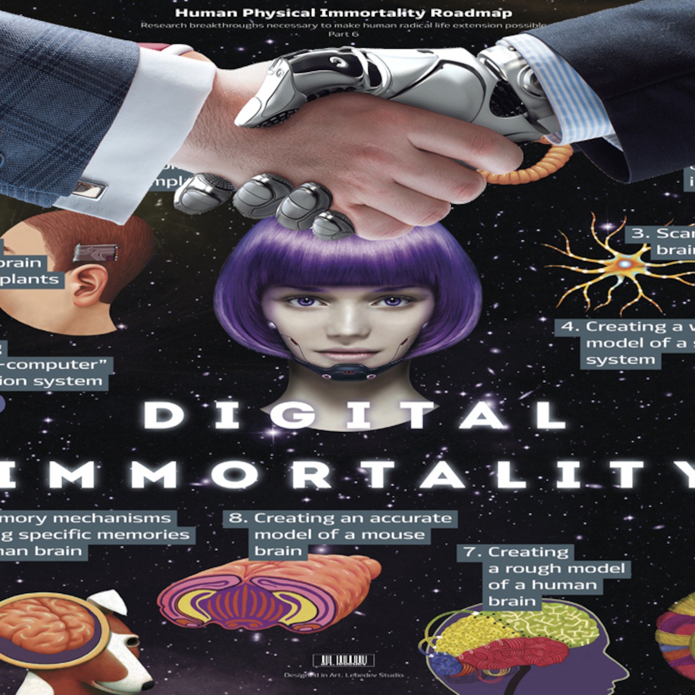 Digital IMMORTALITY | The BEAST System's Fantasy episode artwork
