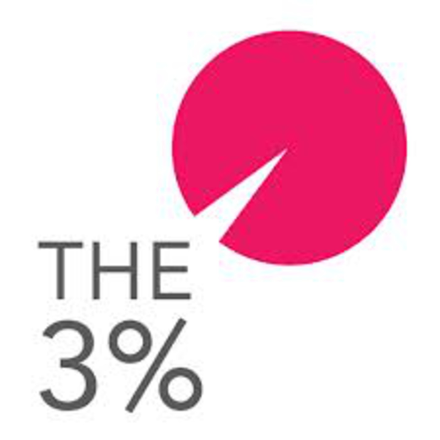 The 3% vs 97% Part 2 episode artwork