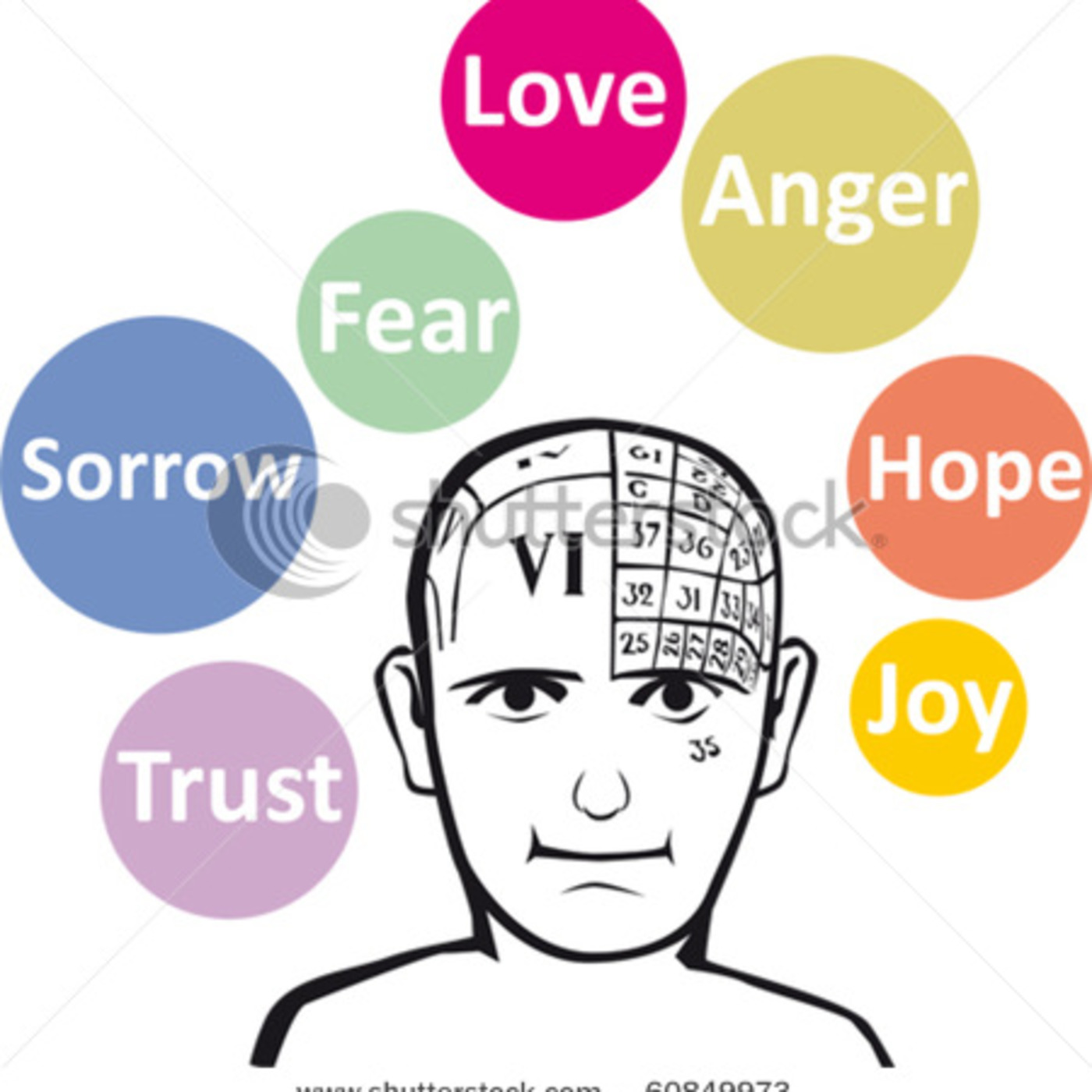 OVERCOMING AND CONTROLLING EMOTIONS OR FEELINGS episode artwork