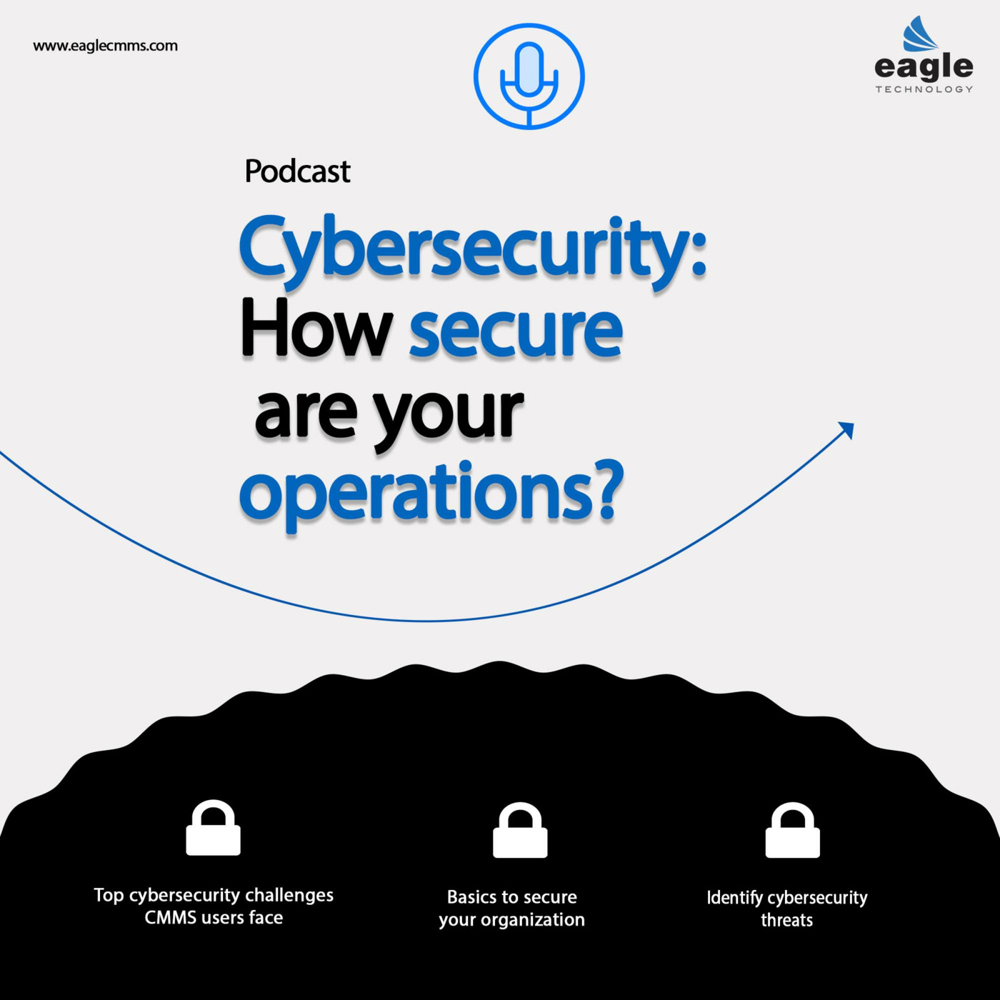 Eagle Technology, Inc