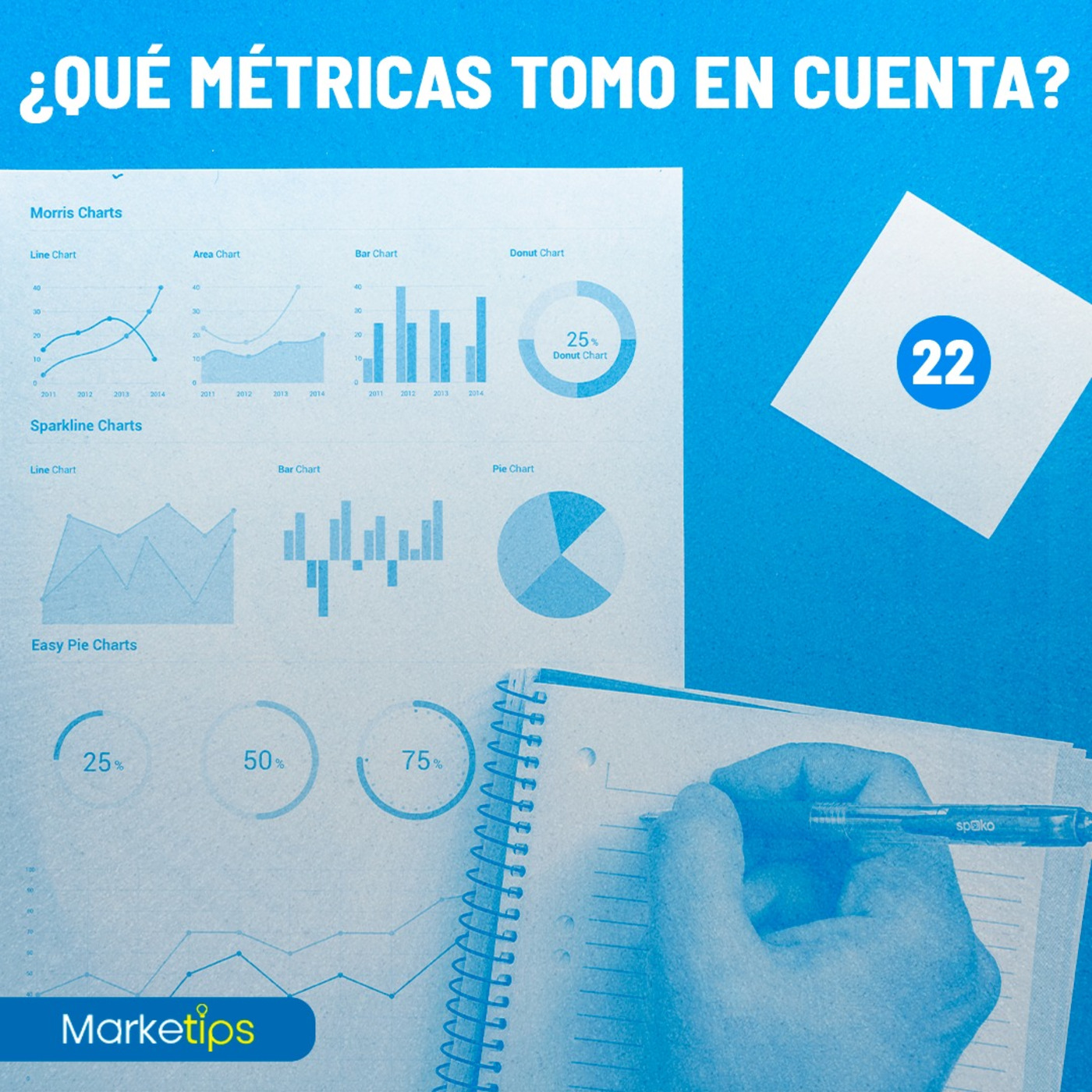 Marketips