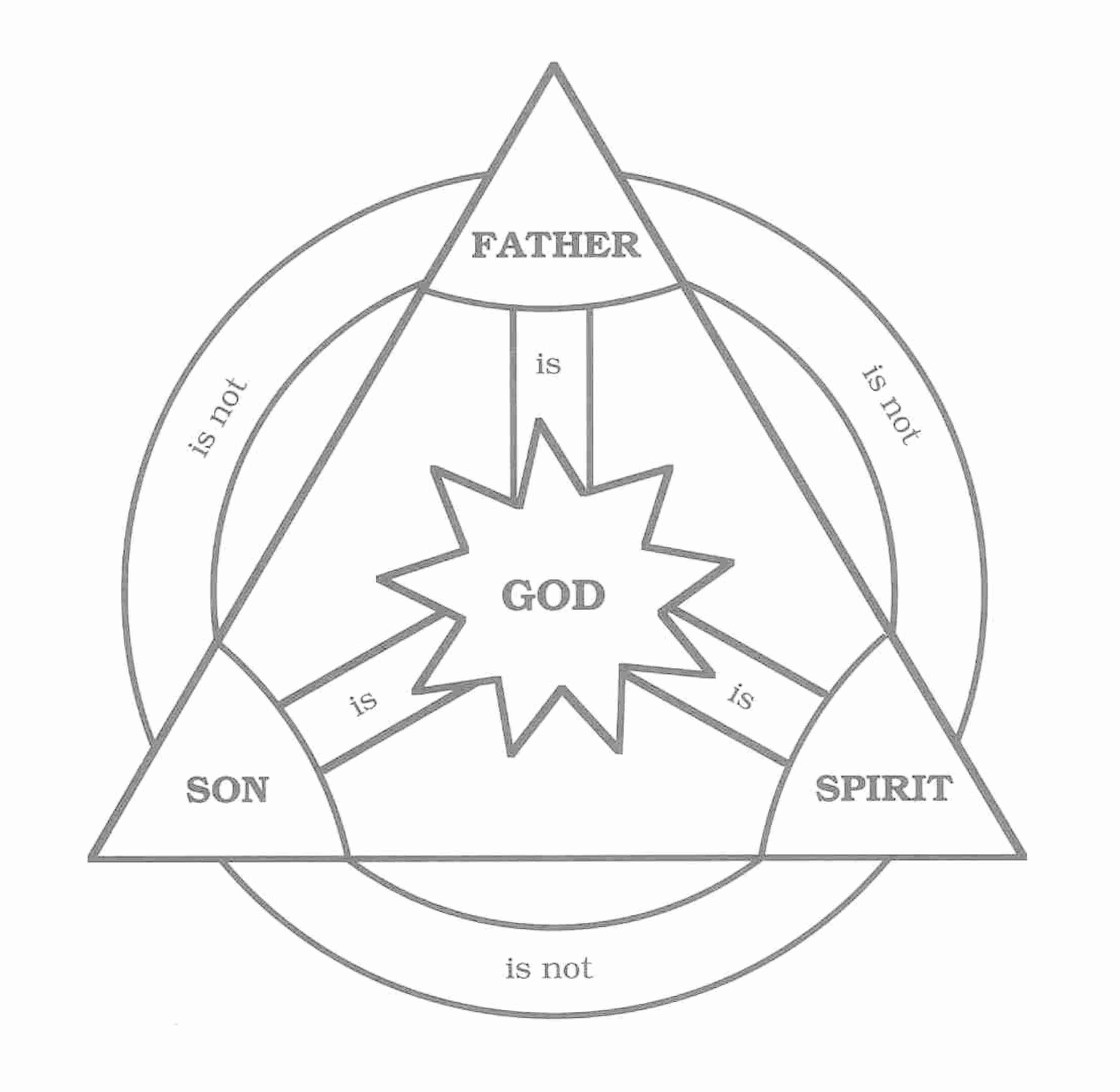 Sermons of Lutheran Church of Our Savior -- Winnebago, MN