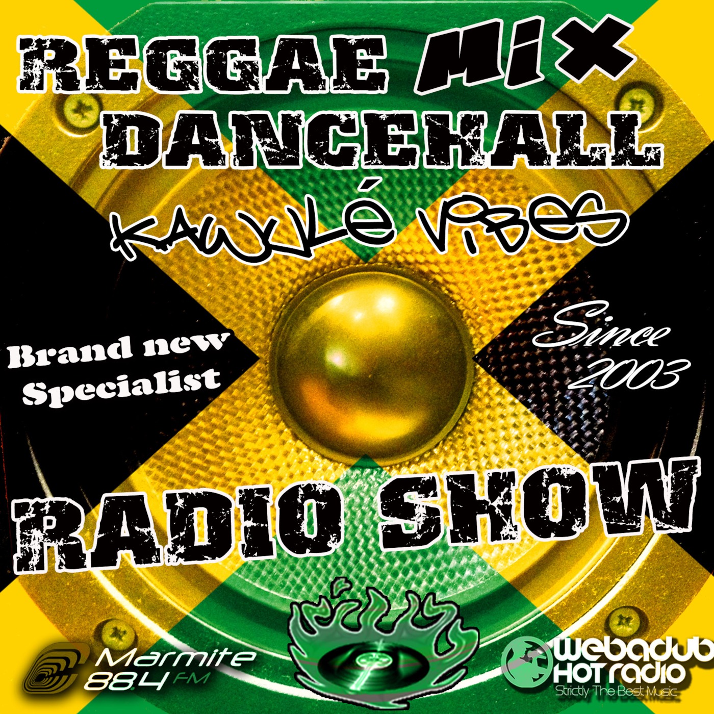 Reggae Dancehall Podcast show Brand New Riddim Mix