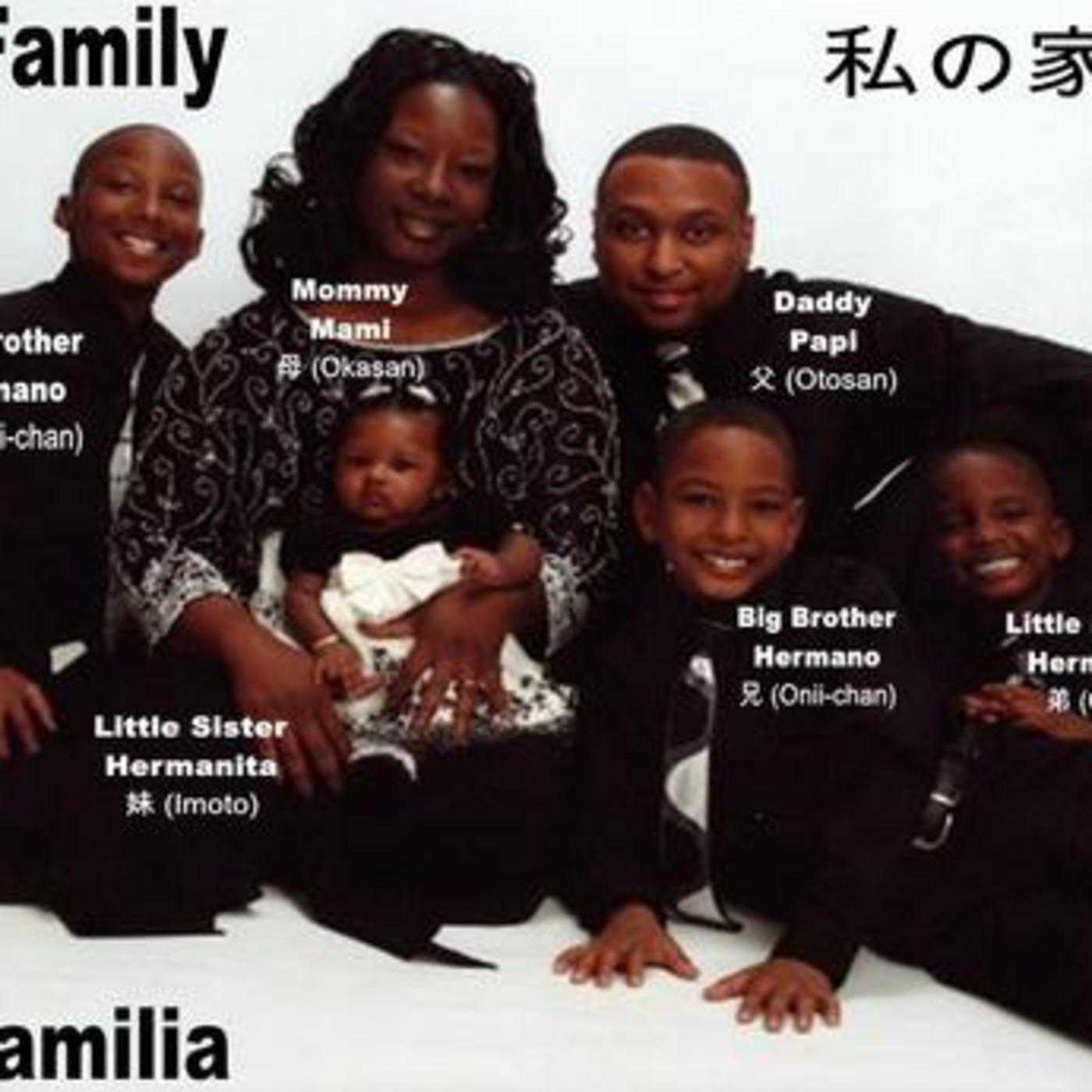 Family Vocab