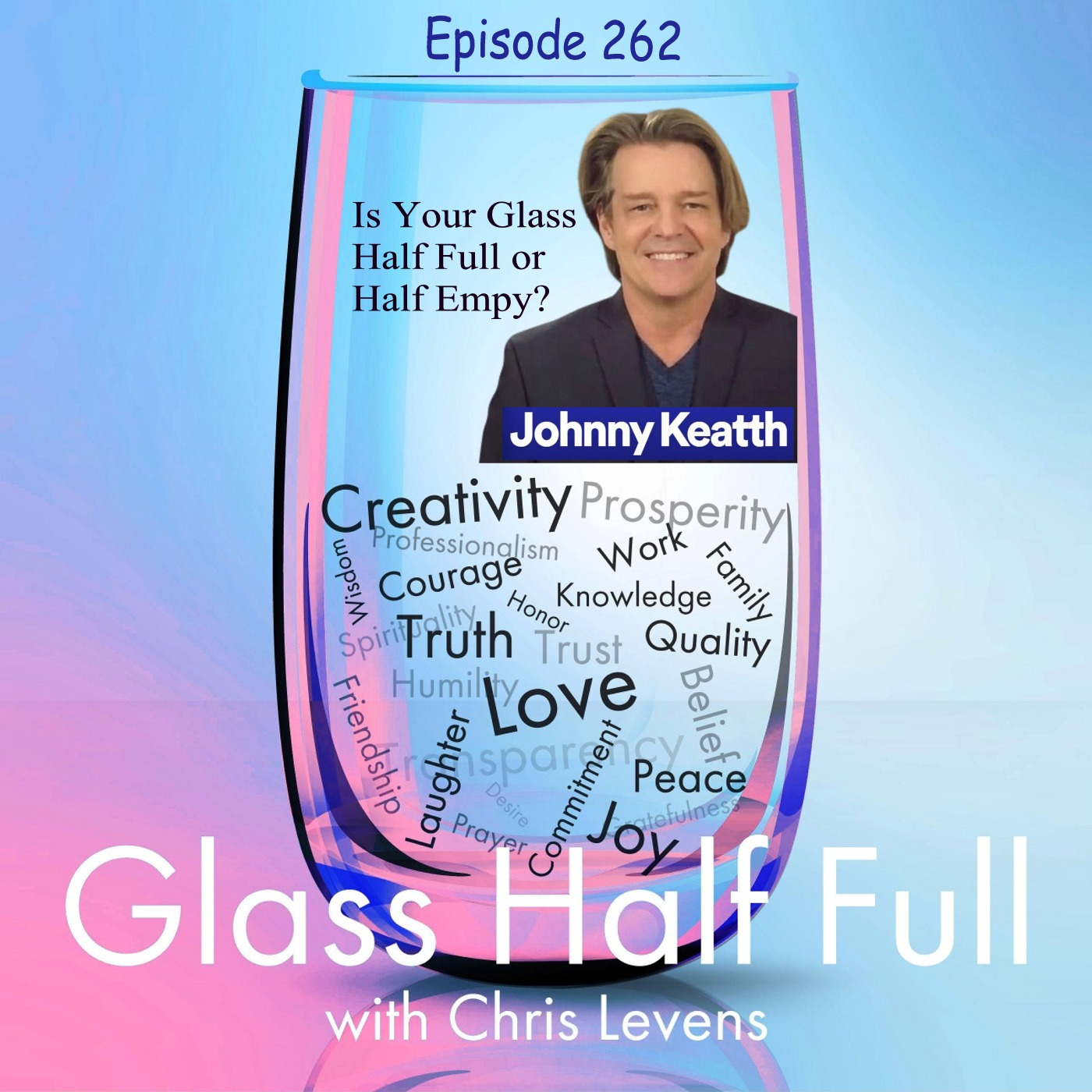 Actors 2020 Podcast