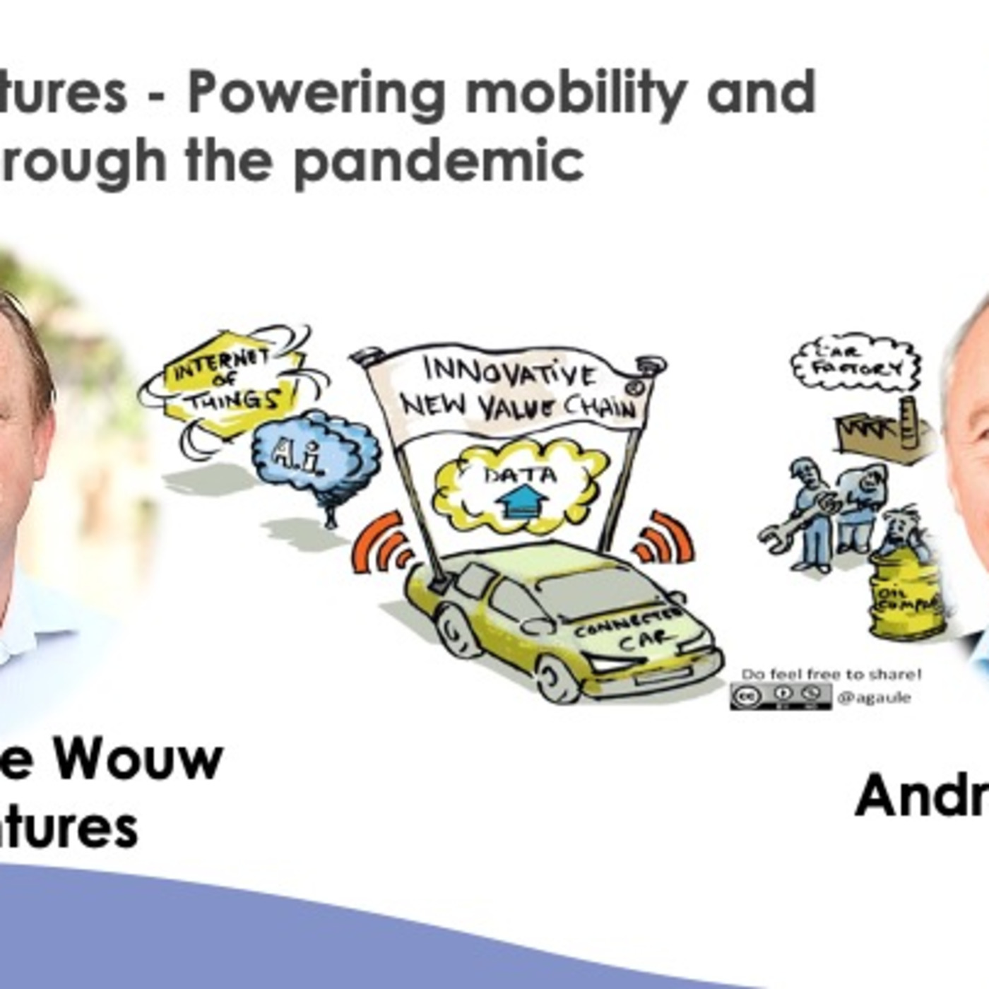 Shell Ventures - Powering mobility and energy through the pandemic