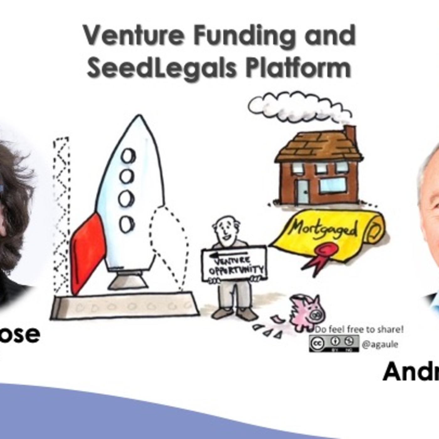 Episode 94: Anthony Rose Founder of SeedLegals discussing Venture Funding