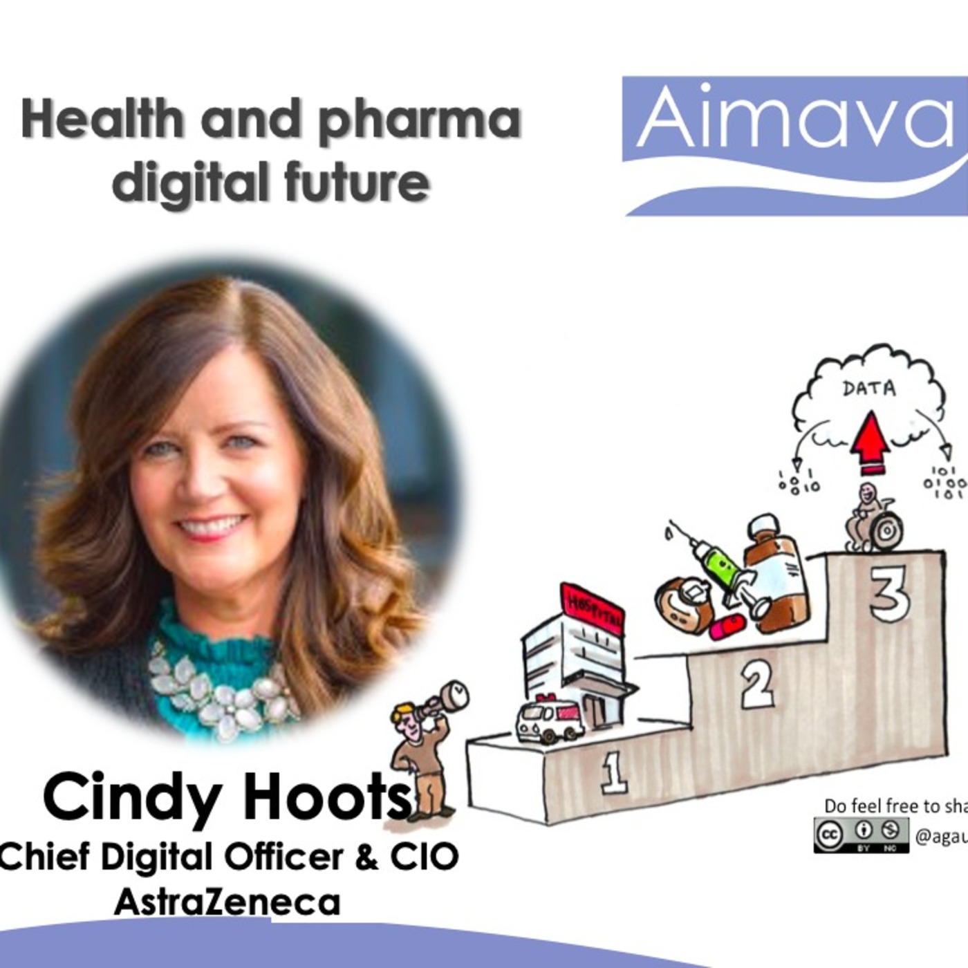 Episode 95: Cindy Hoots - CDO & CIO, AstraZeneca. Health and pharma digital future