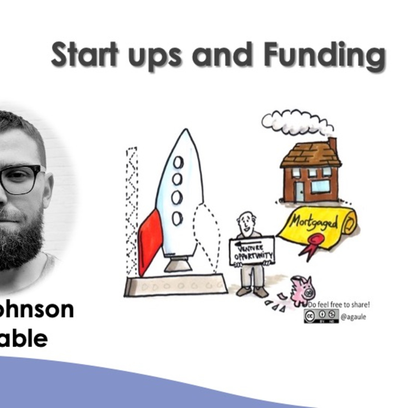 Episode 102: Matt Johnson Founder of Taskable discusses startups and fundraising