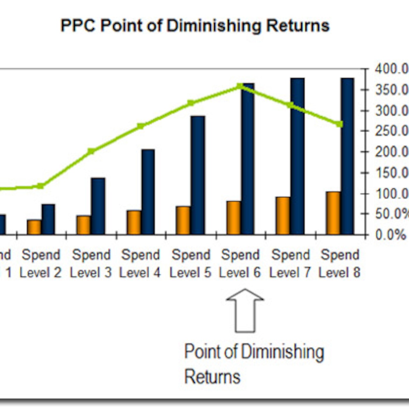 diminishing returns: 333 recordings podcast #18