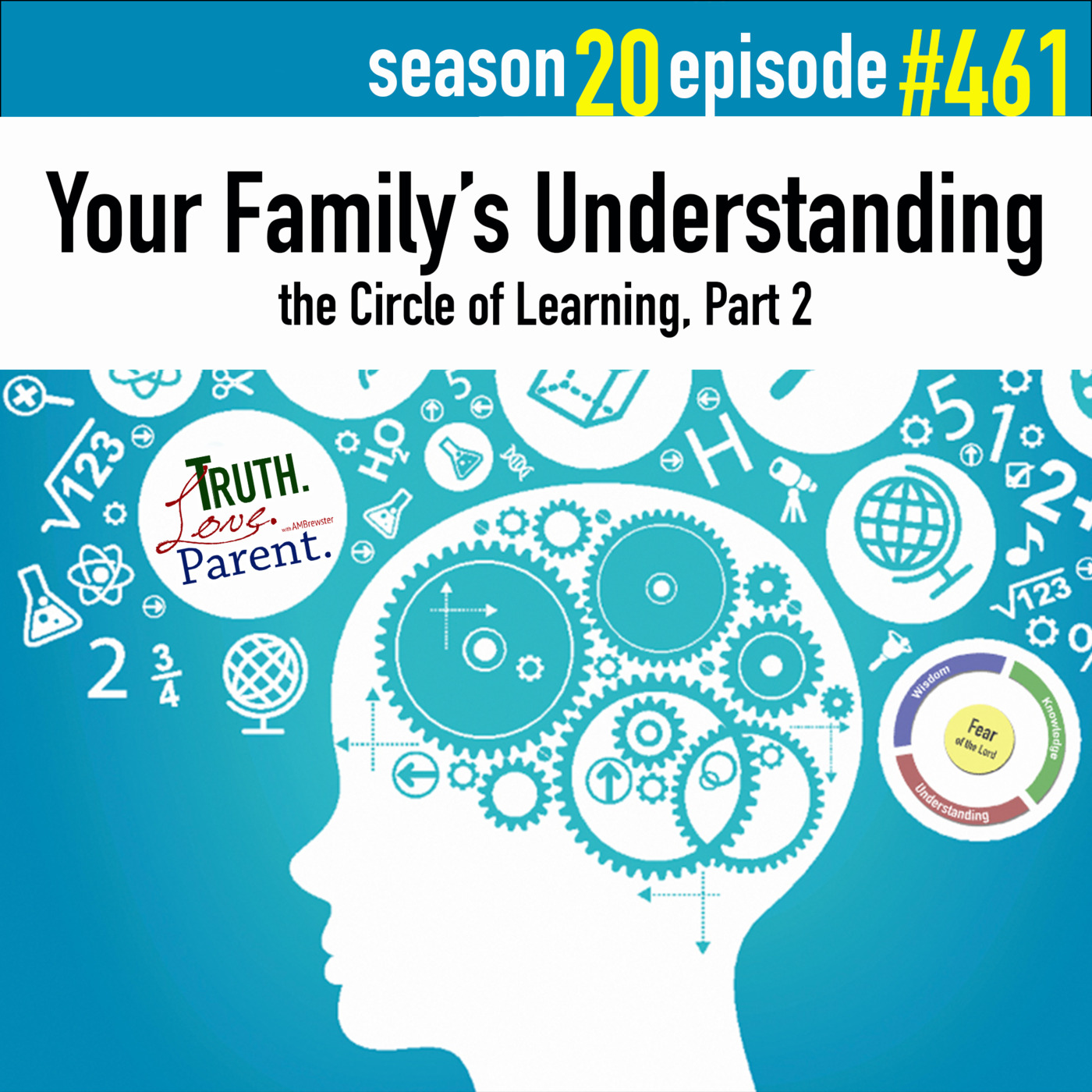 Episode 461: TLP 461: Your Family’s Understanding | the Circle of Learning, Part 2