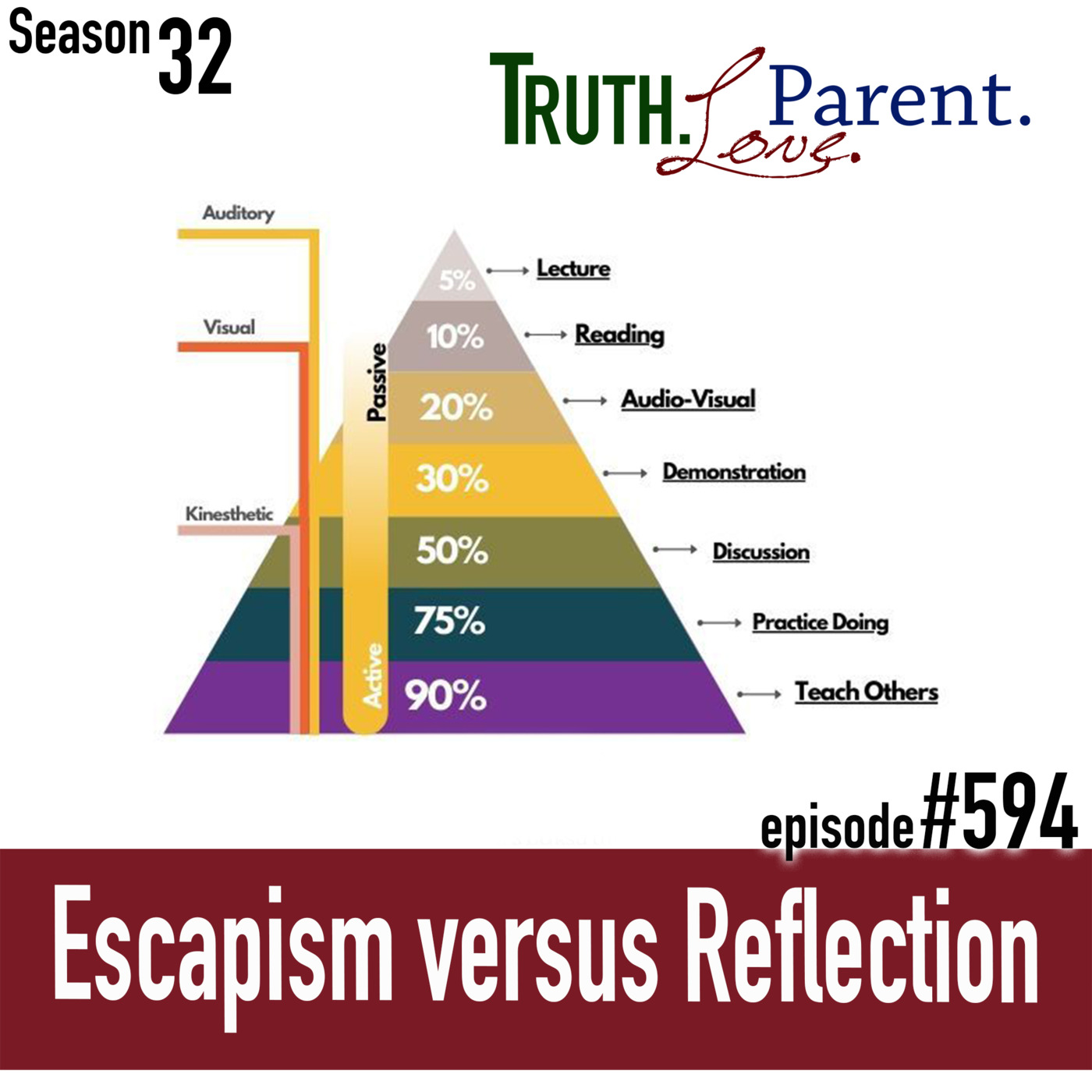 Episode 594: TLP 594: Escapism versus Reflection