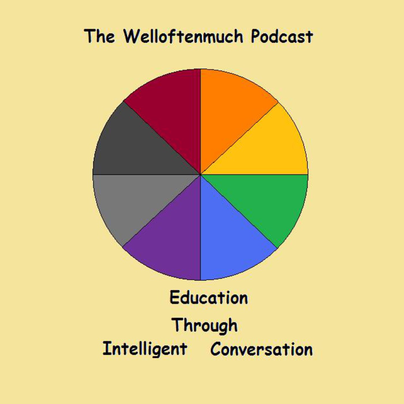 The Welloftenmuch Podcast