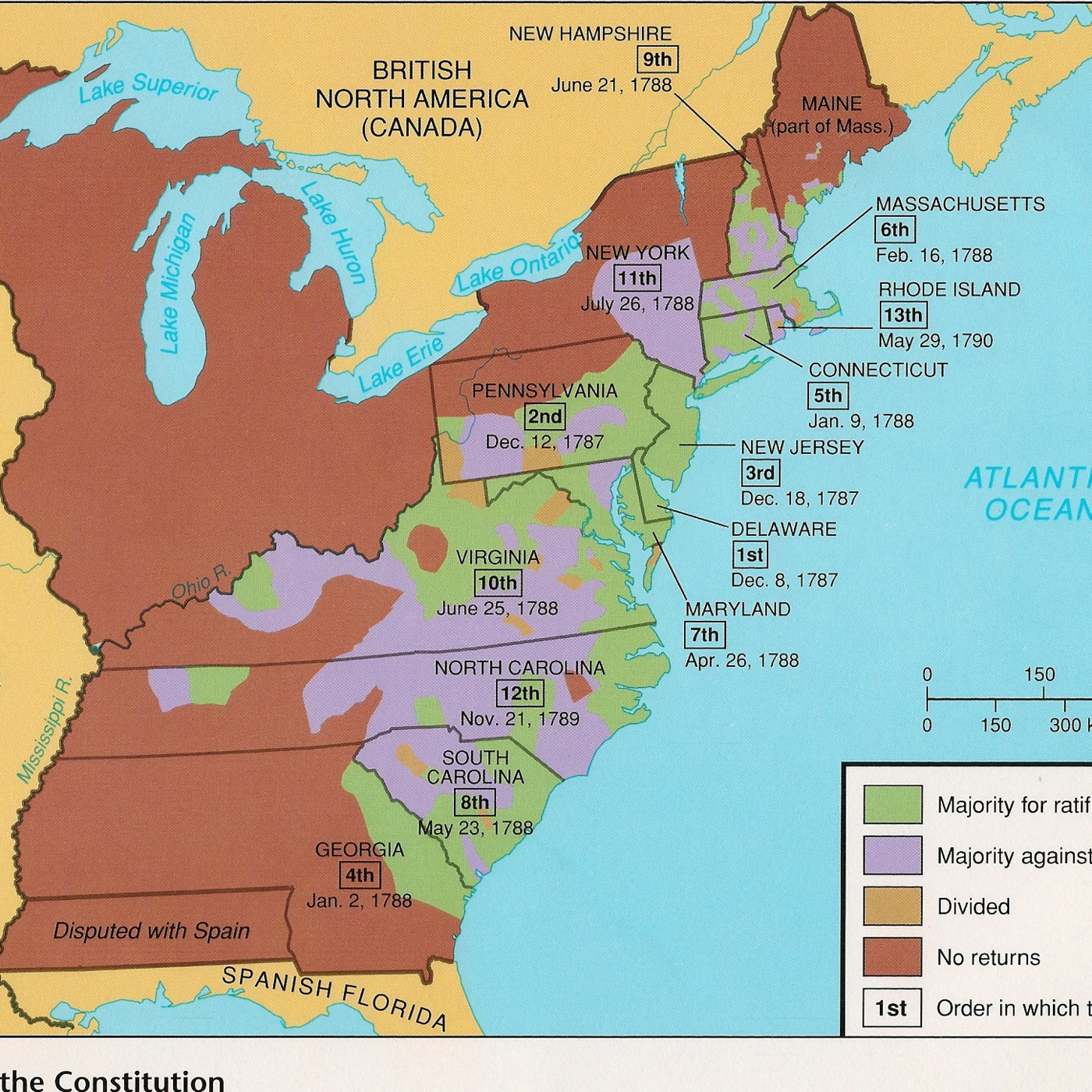 The Ratification of the Constitution