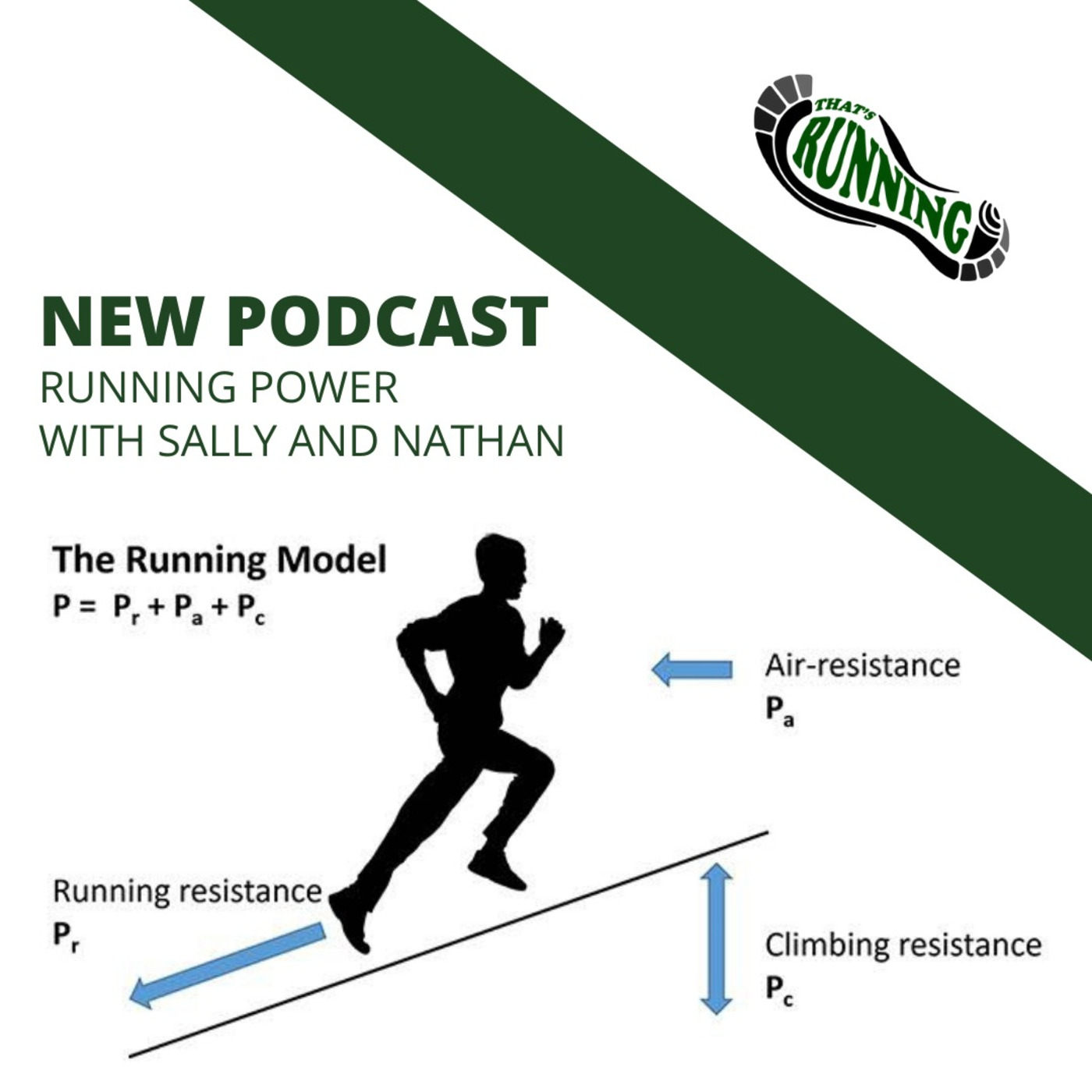 Episode 99: Ep99 - Running Power with Sally and Nathan