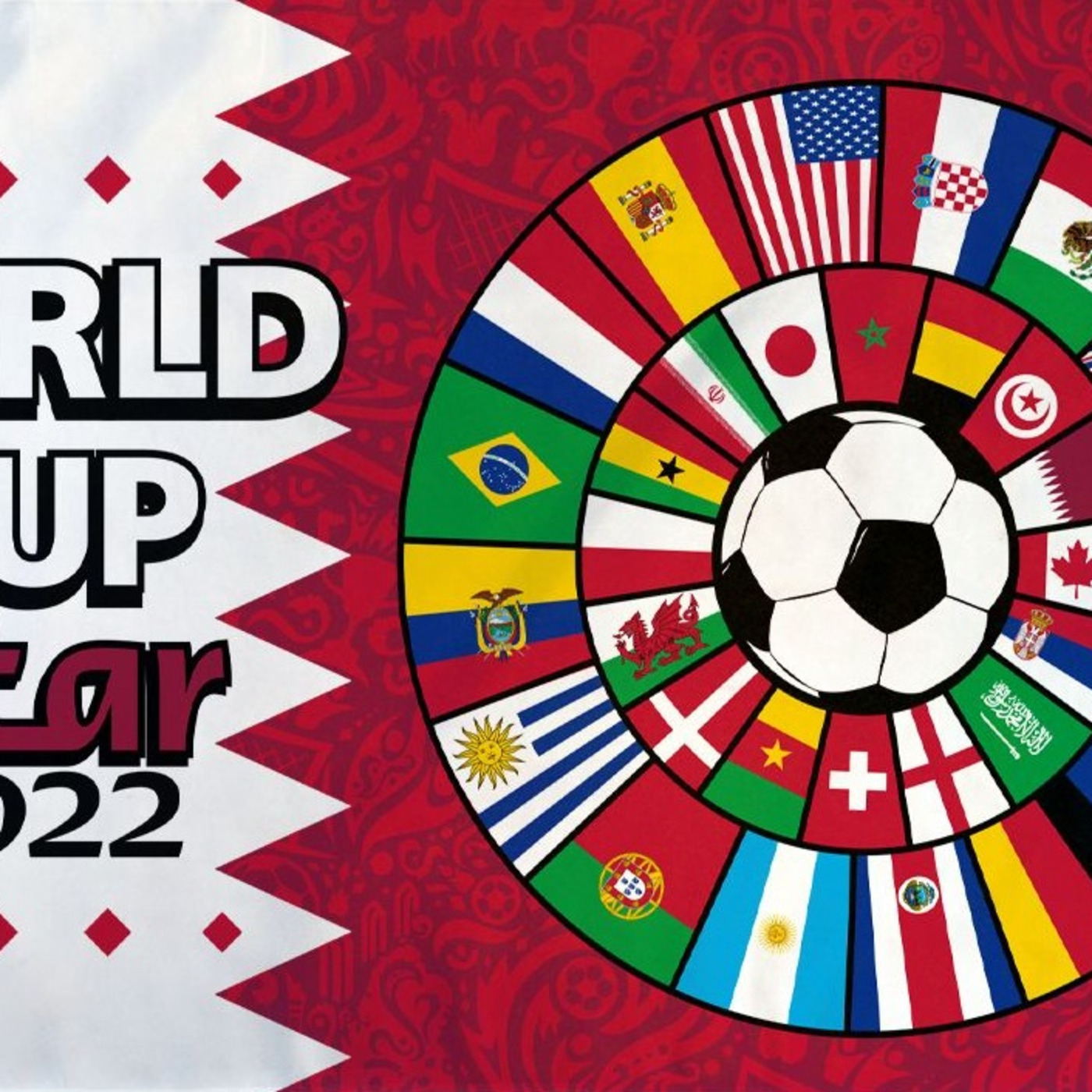 The Beautiful Game, A 2022 World Cup Podcast