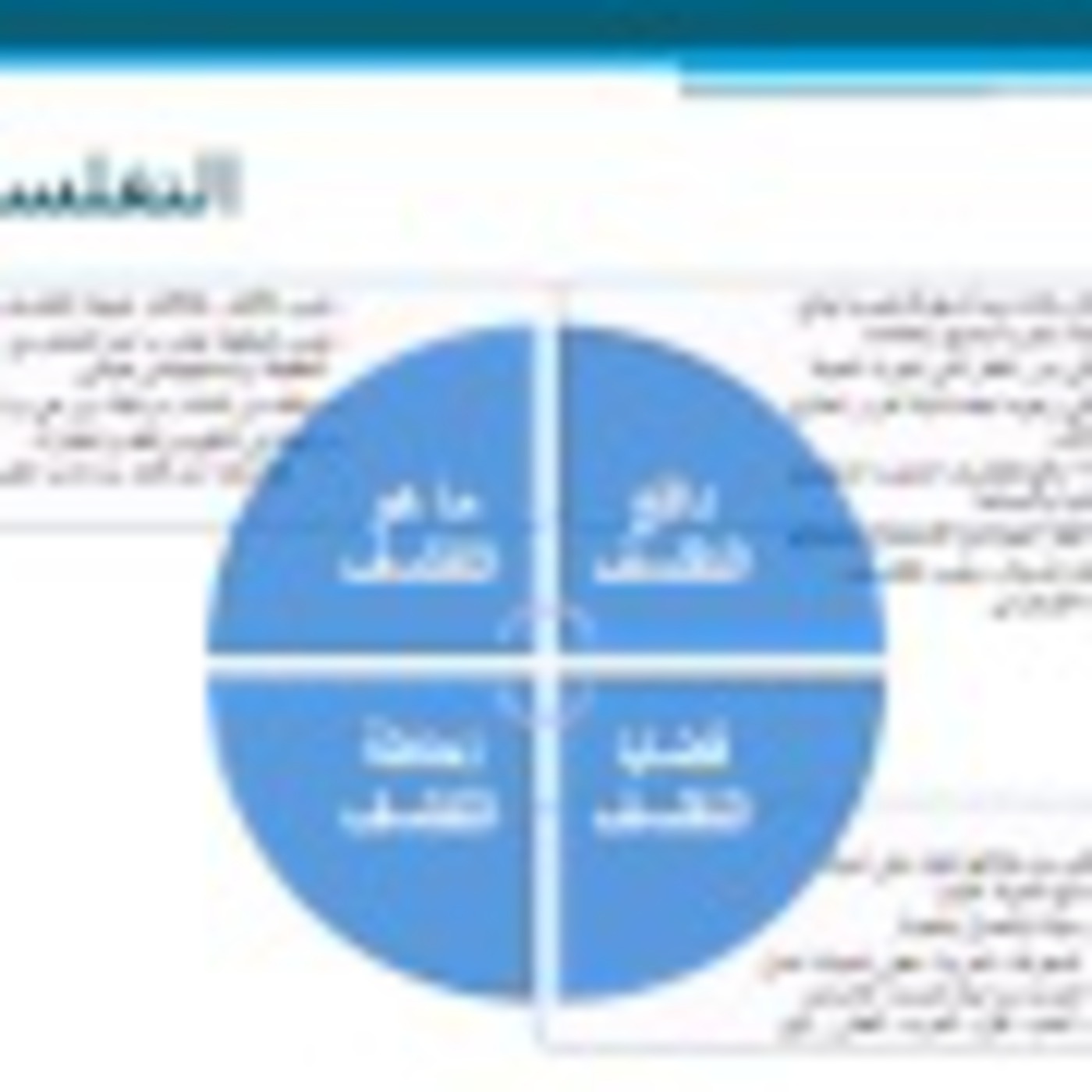 Why Philosophise لماذا نتفلسف؟