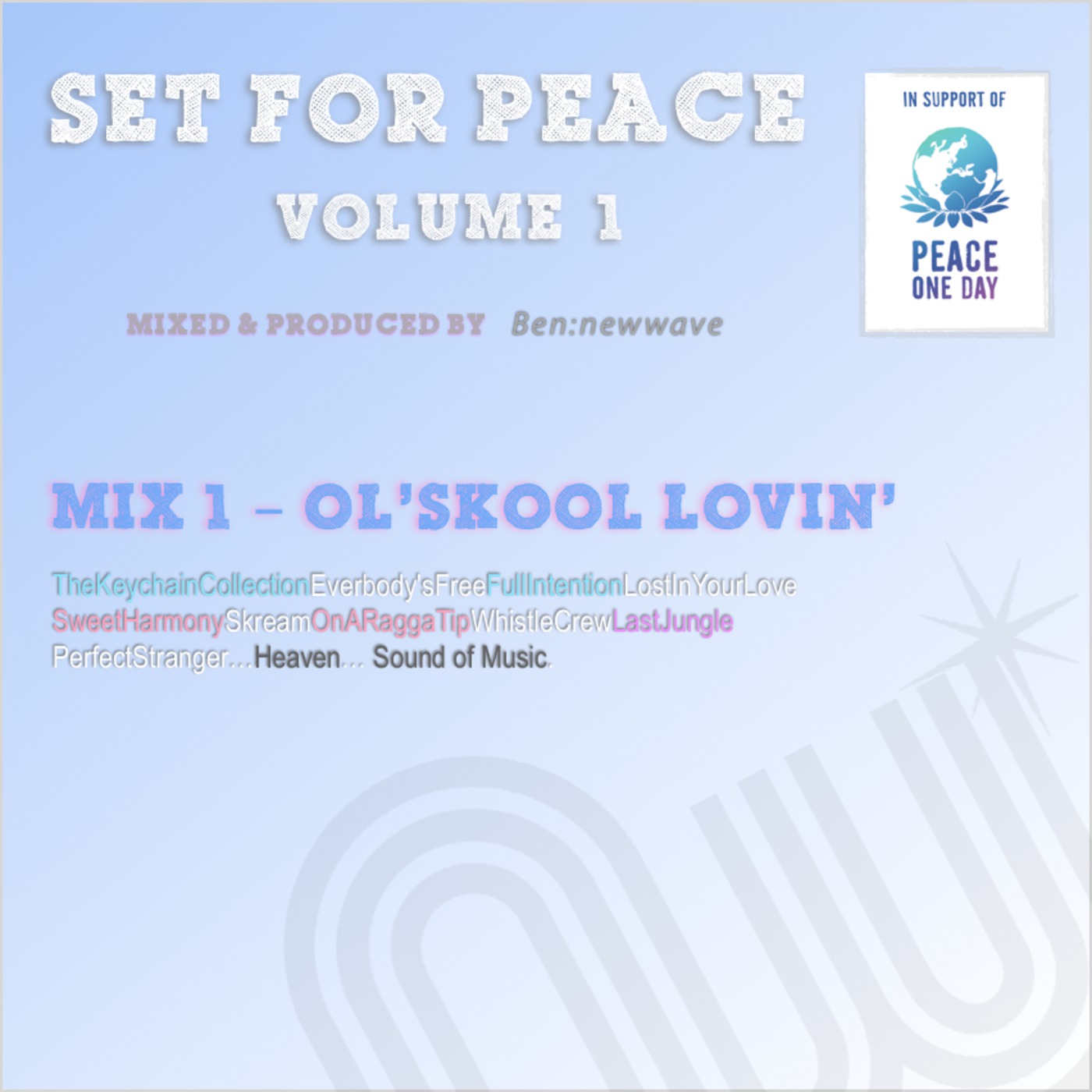Podcast 1 | Ol'Skool Lovin'