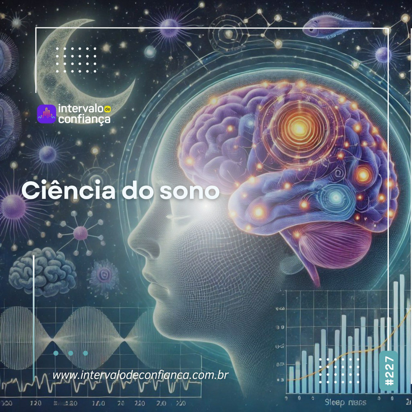 Intervalo de Confiança