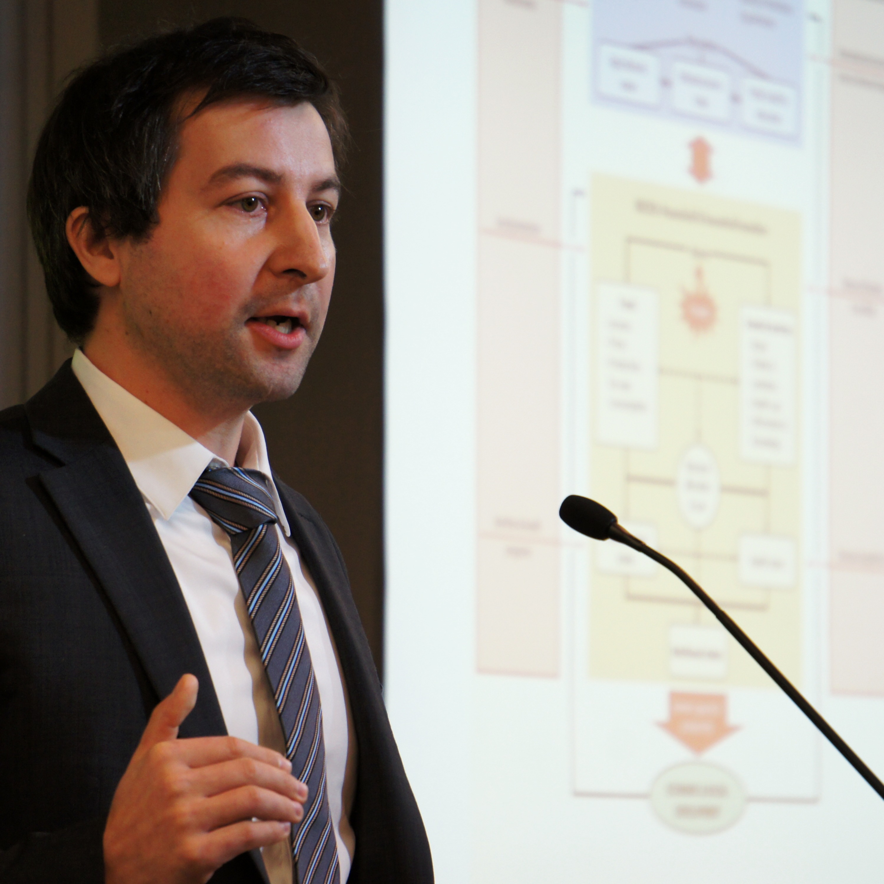 IFPRI Podcasts
