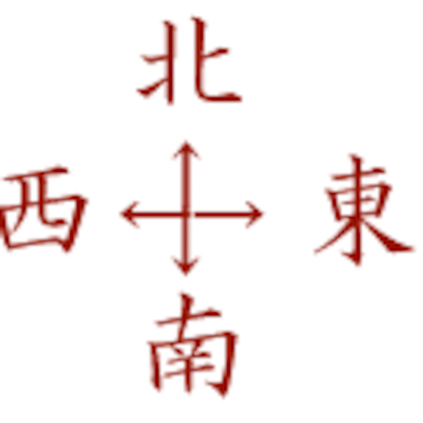 How To Write Four Winds in Kanji symbols