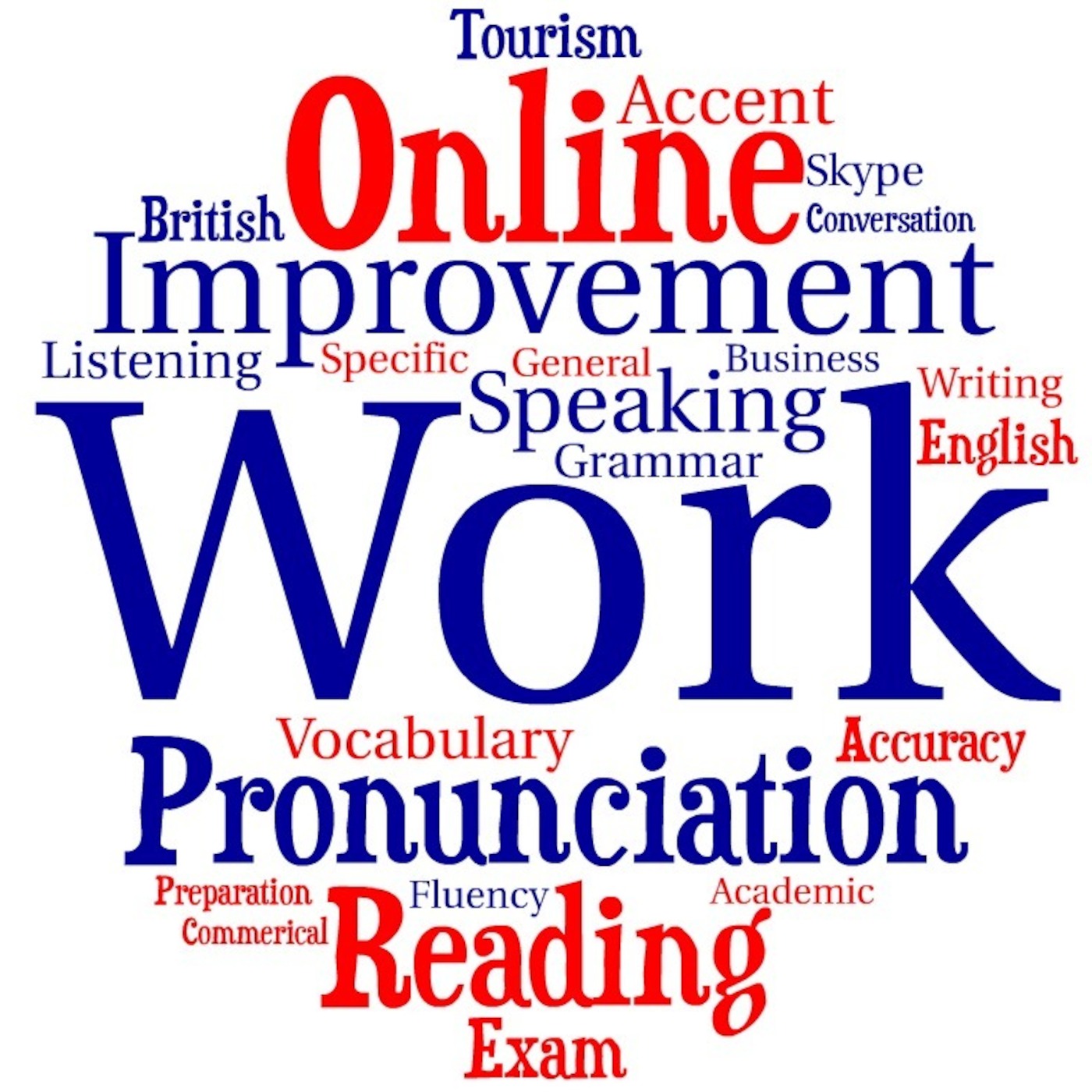 British English Coach