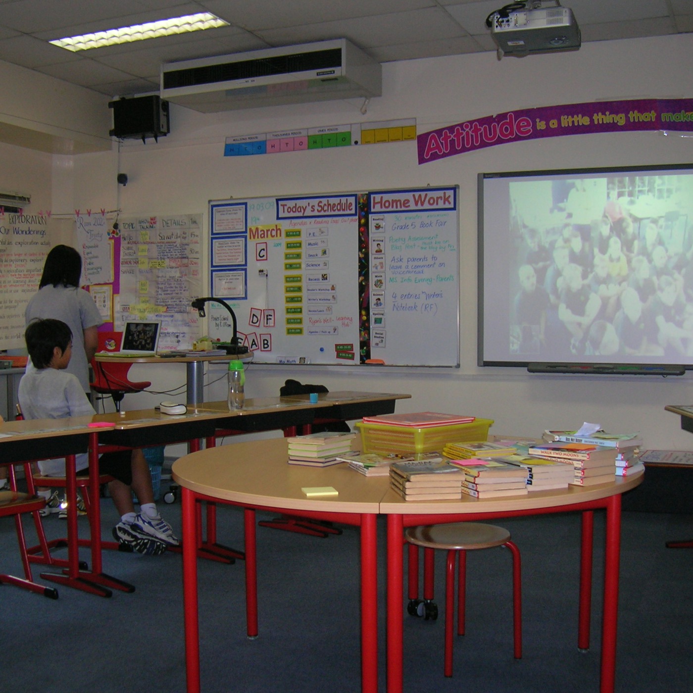 Skype Connection with Bendigo, Australia