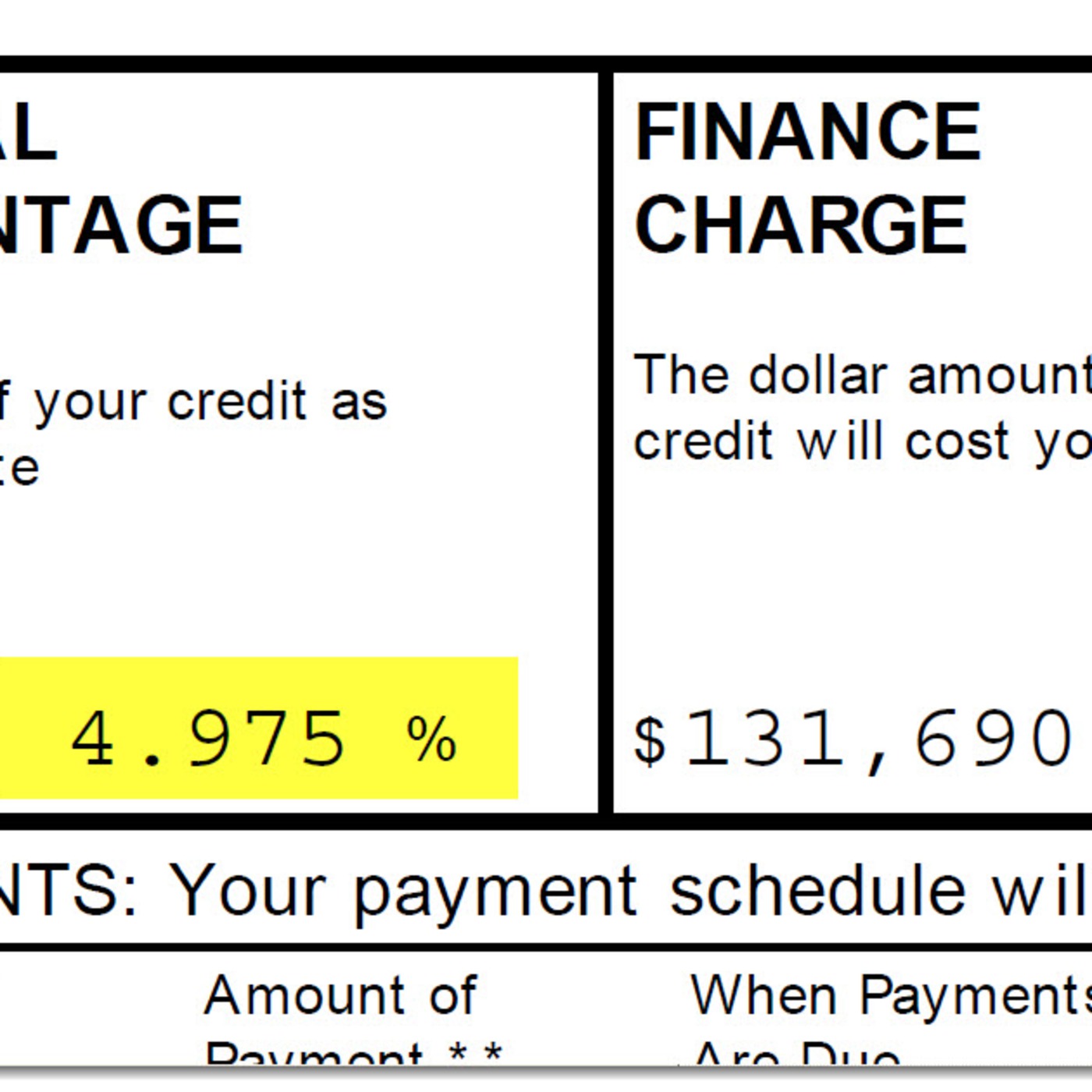 The Mortgage Fine Print