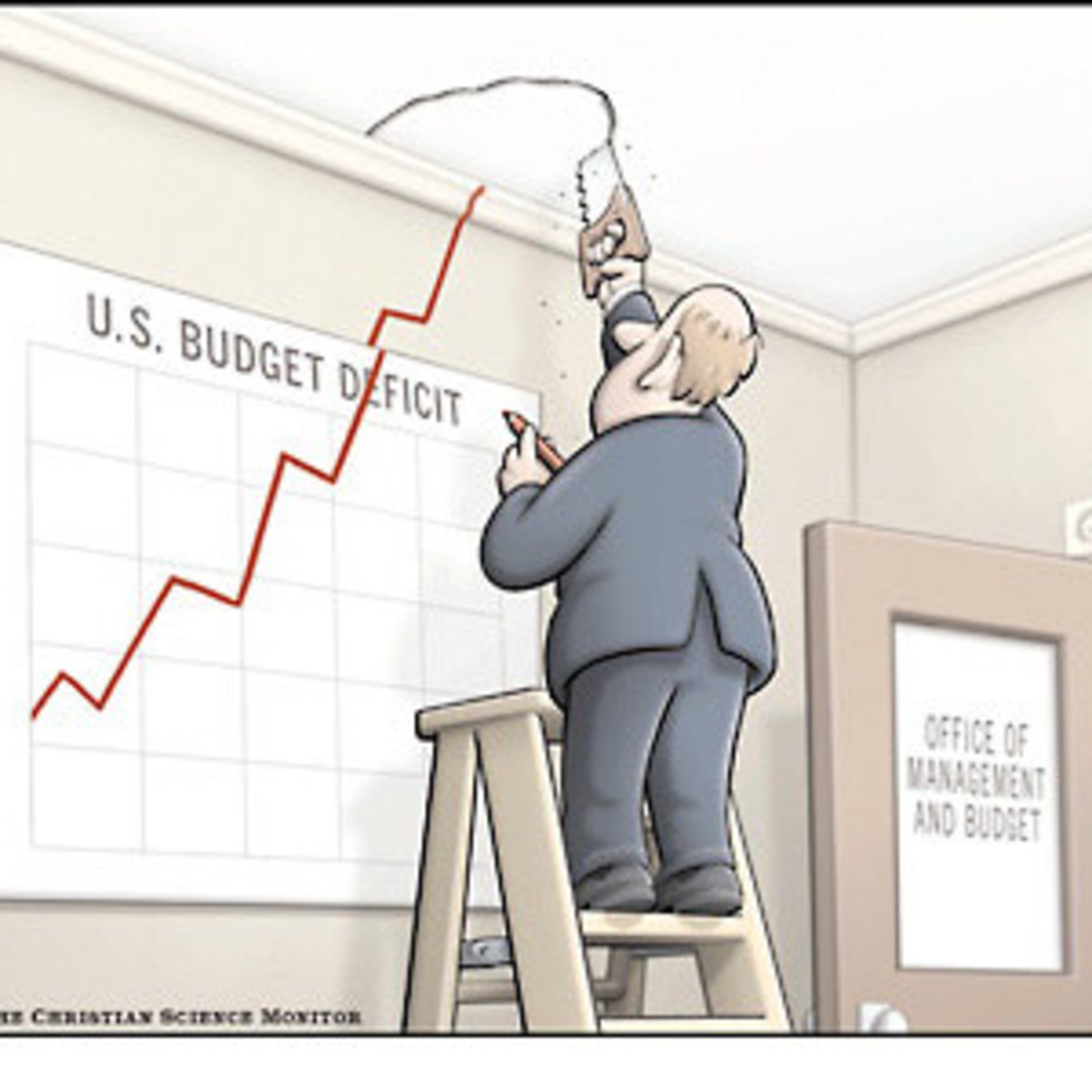 Tax Cuts & Gov. Spending