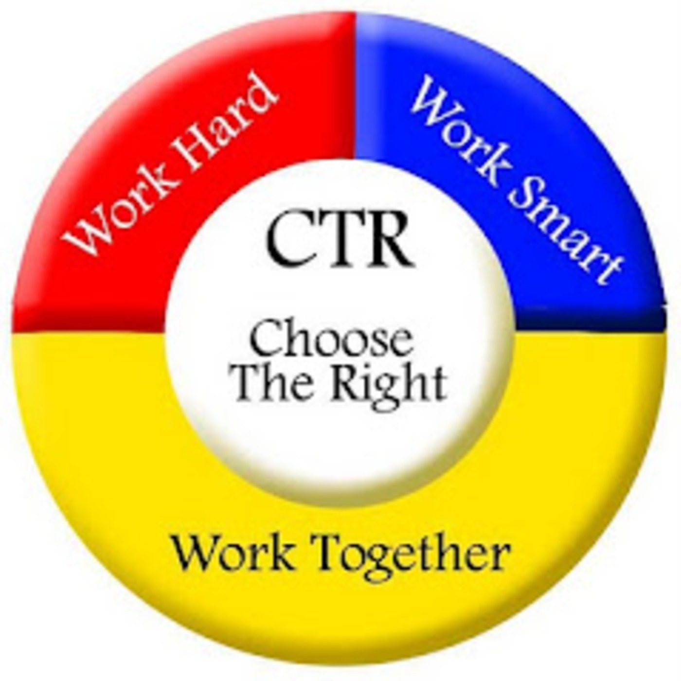 C. Steve Haymore's Student Success Podcasts