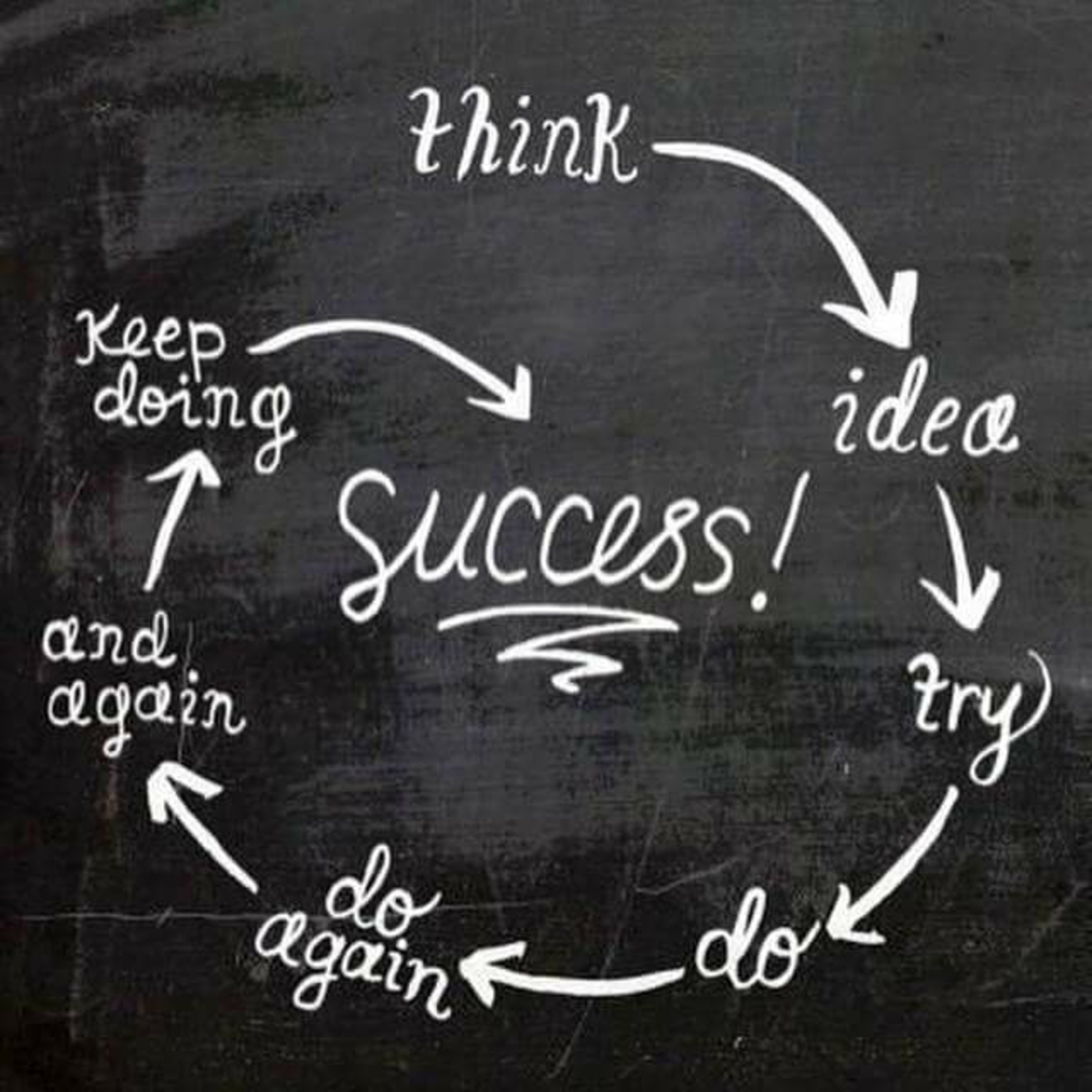 Losers Always Win if they don't Quit