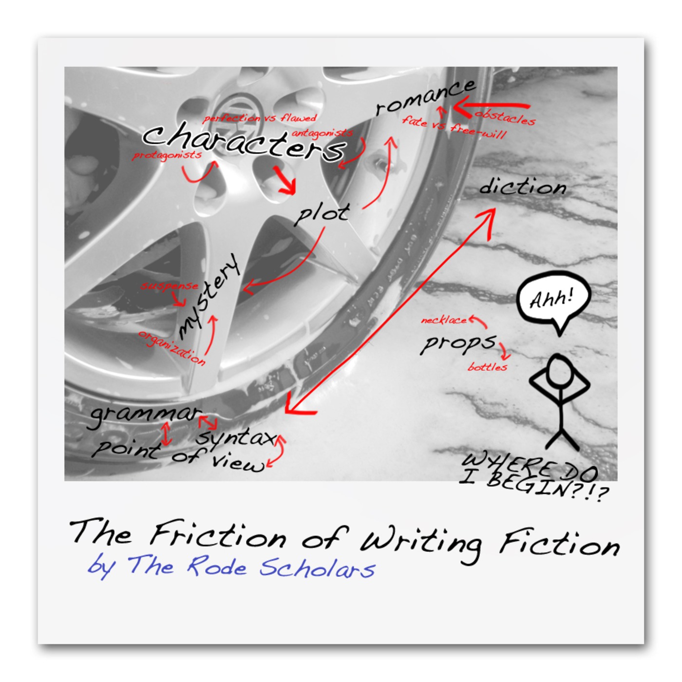 The Friction of Writing Fiction The Friction of Writing Fiction
