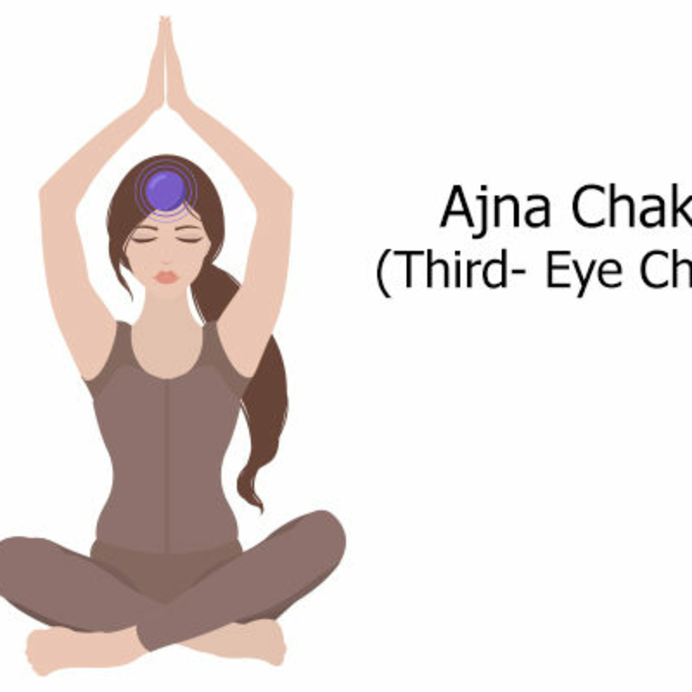 Yoga Training Tips - Michele Hauswirth