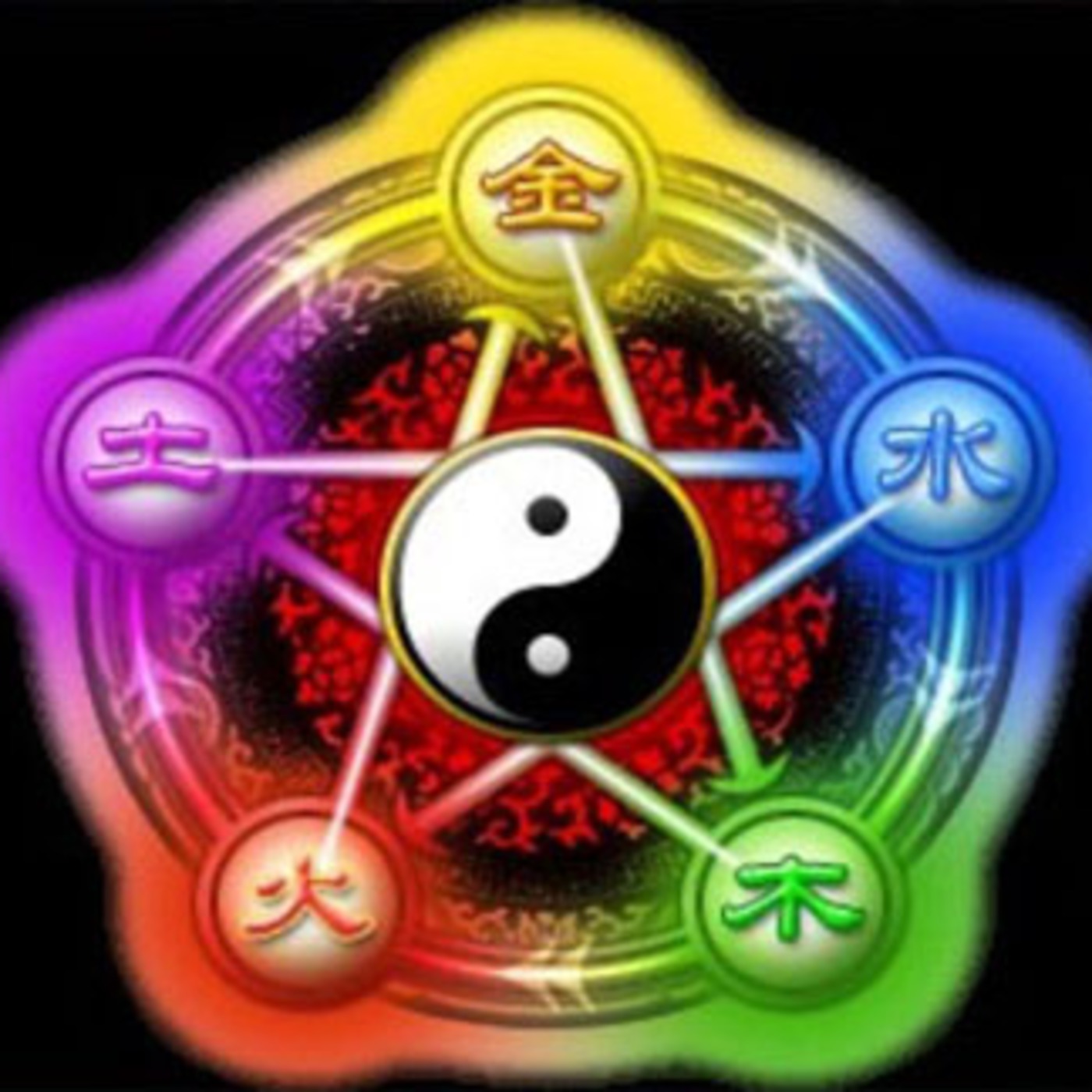 INDAMBIENT VOL 5 (THE FIVE ELEMENT) episode artwork