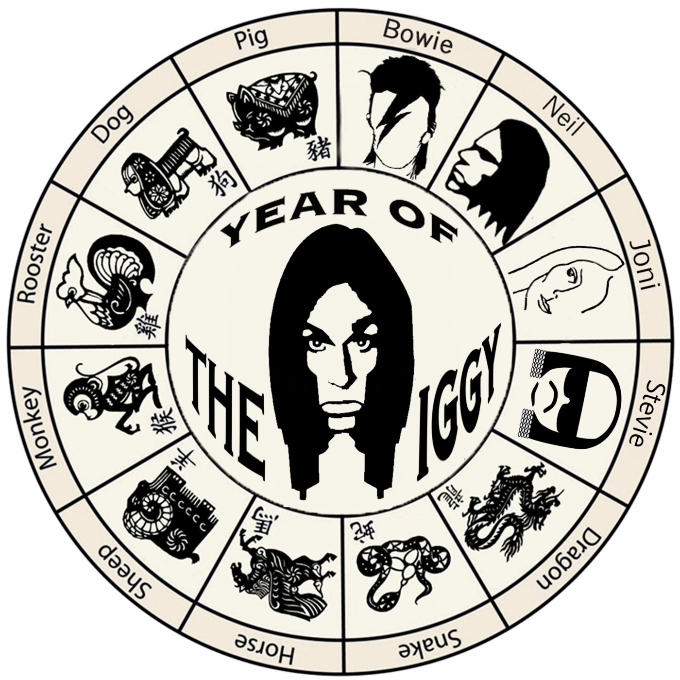 Episode 1: Year of the Iggy: Episode #1 (The Story of Iggy Pop)