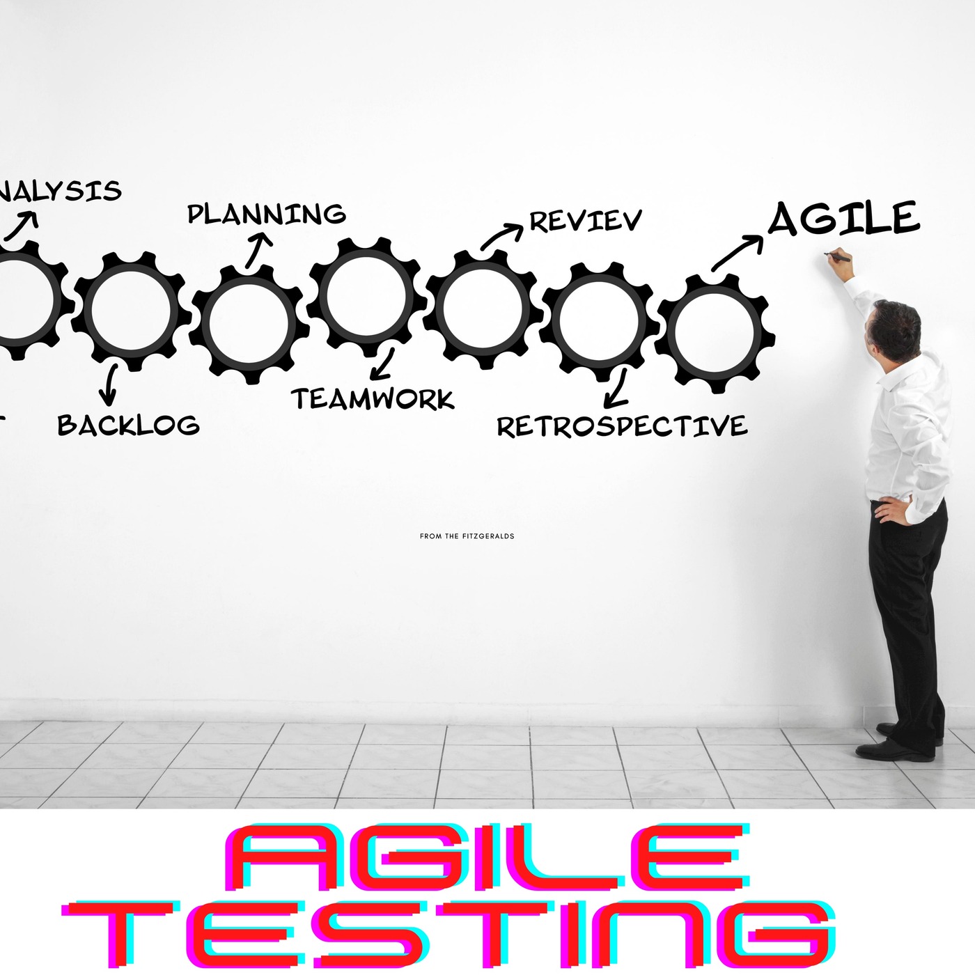 Agile Testing : Real World Outlook