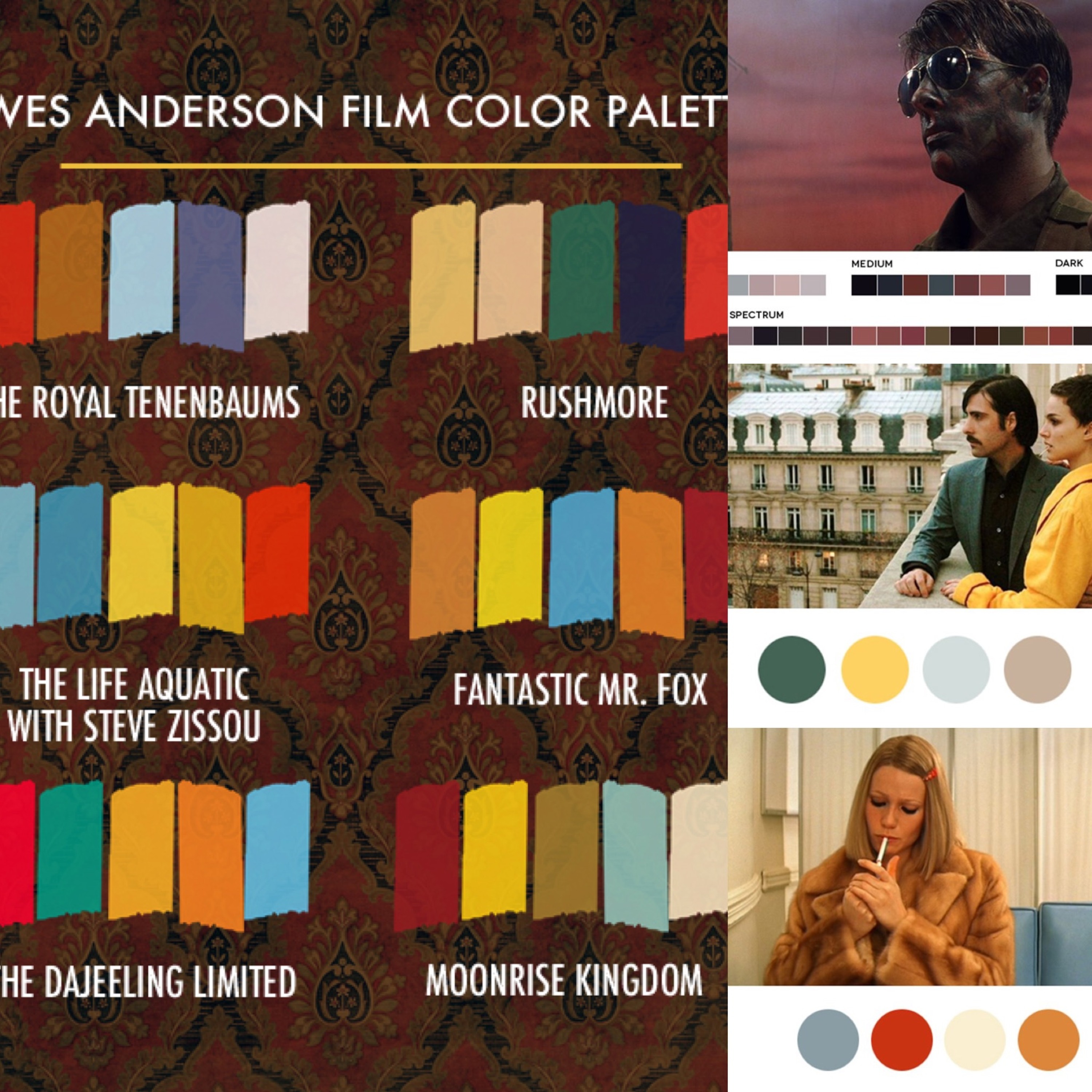 Episode #2 Wes Anderson episode artwork