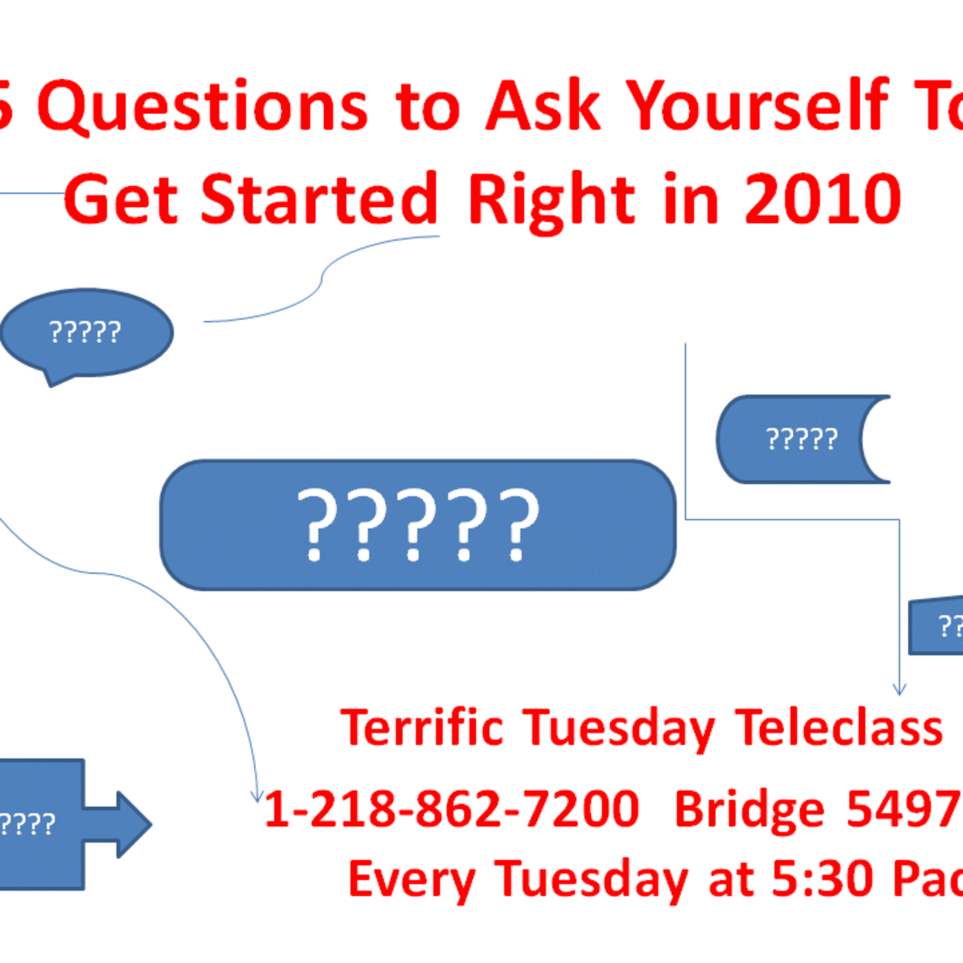 Carla McNeil\'s Teleseminars