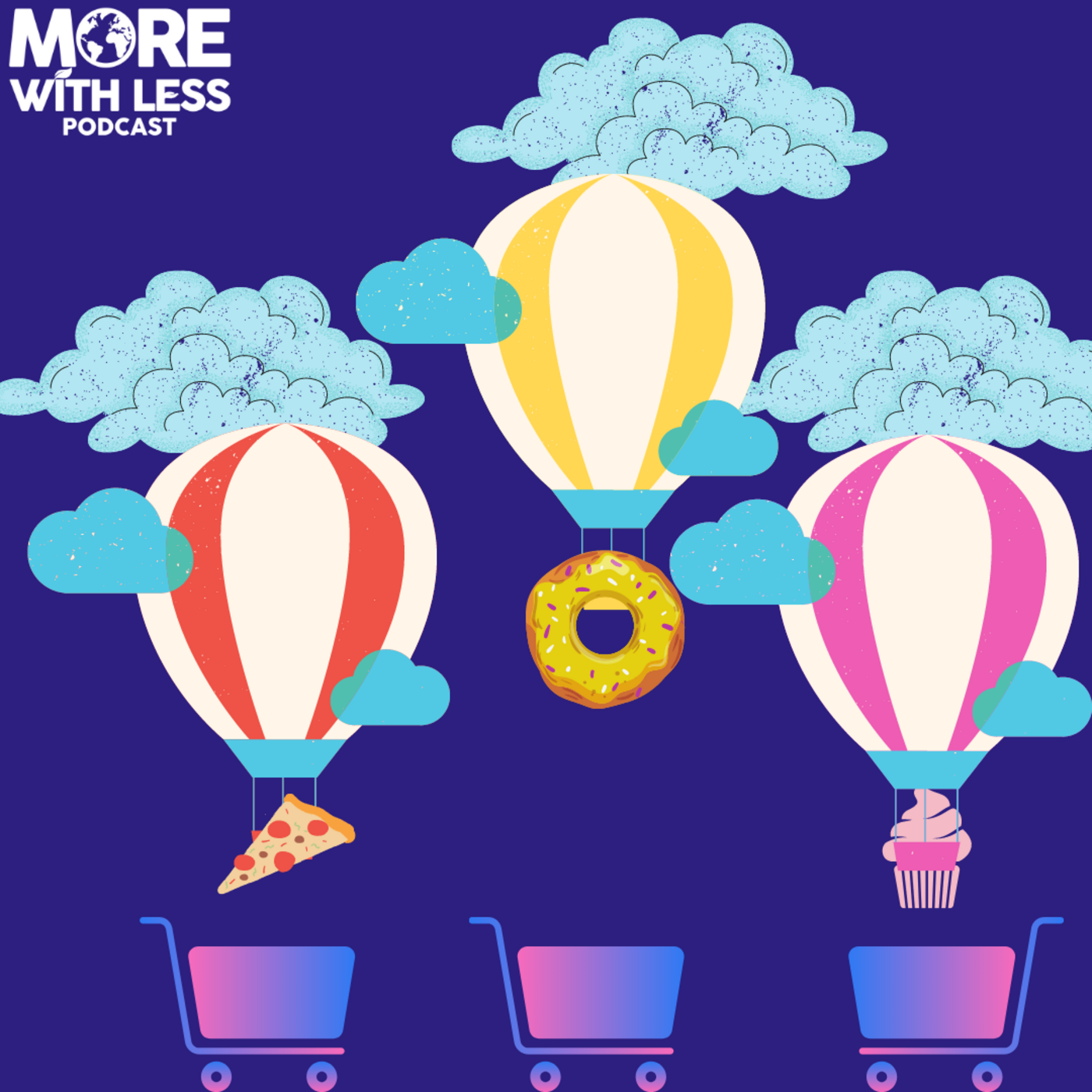 More With Less Podcast with Venkata and Jaideep