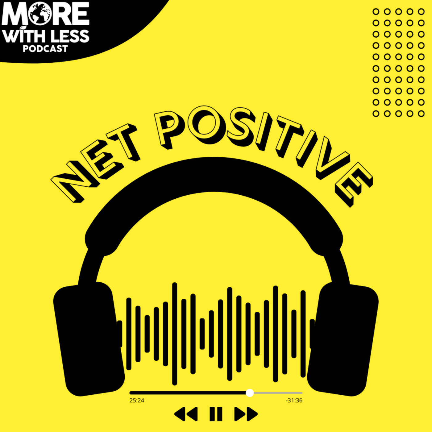 More With Less Podcast with Venkata and Jaideep