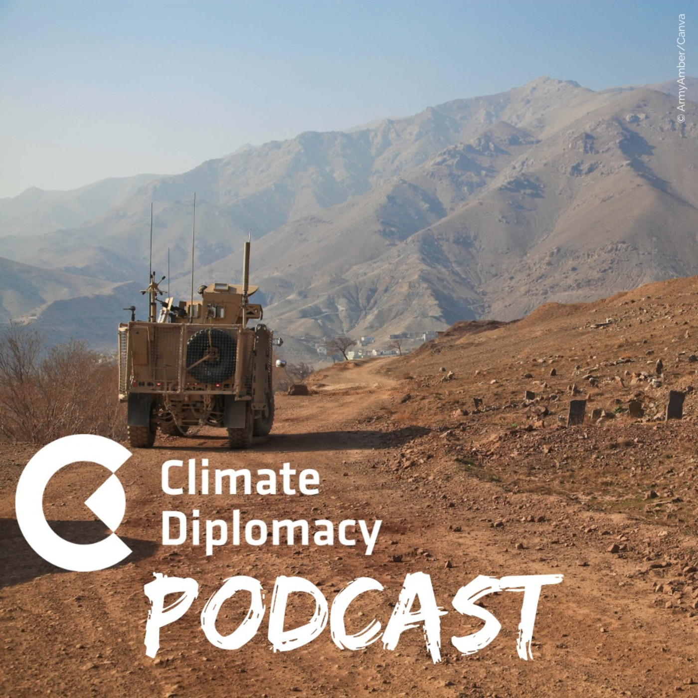 Episode 8: Hot days ahead: How climate impacts are pushing Afghanistan’s multiple burdens to the brink episode artwork