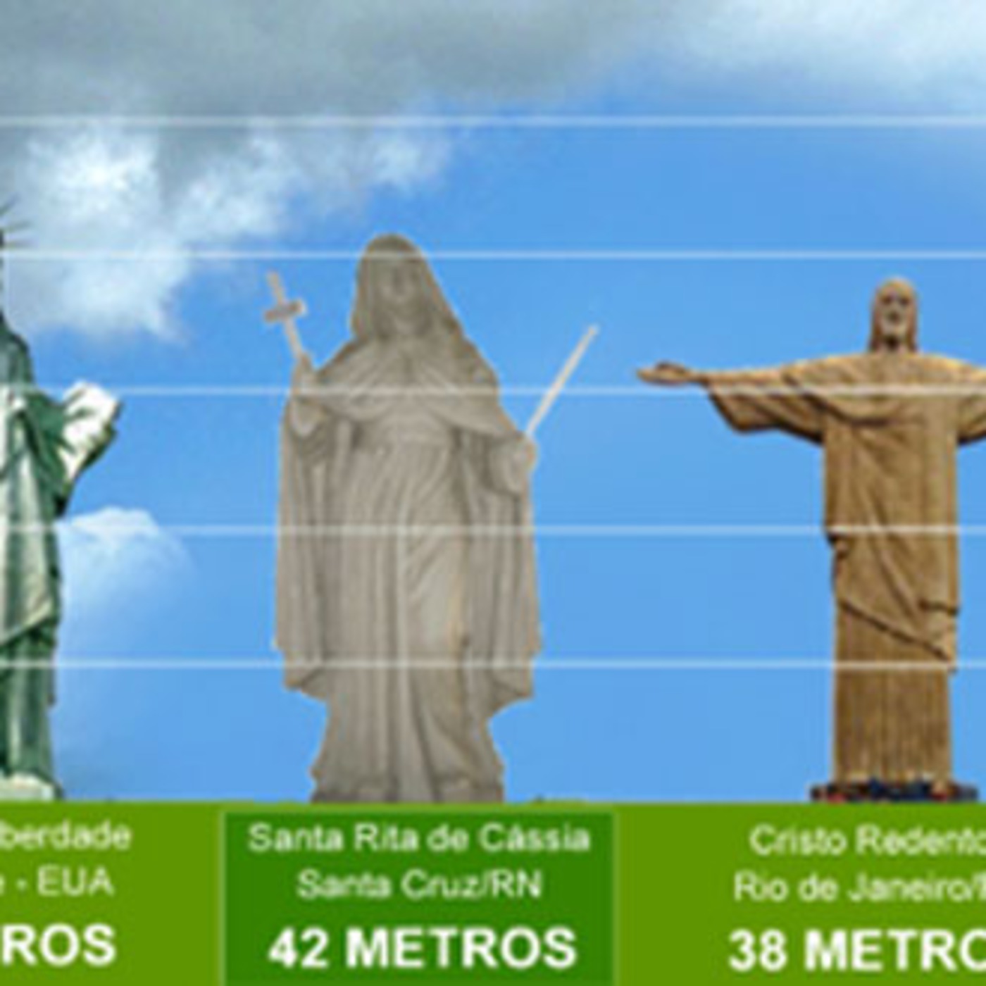 Wilma fala sobre Estátua de Santa Rita de Cássia