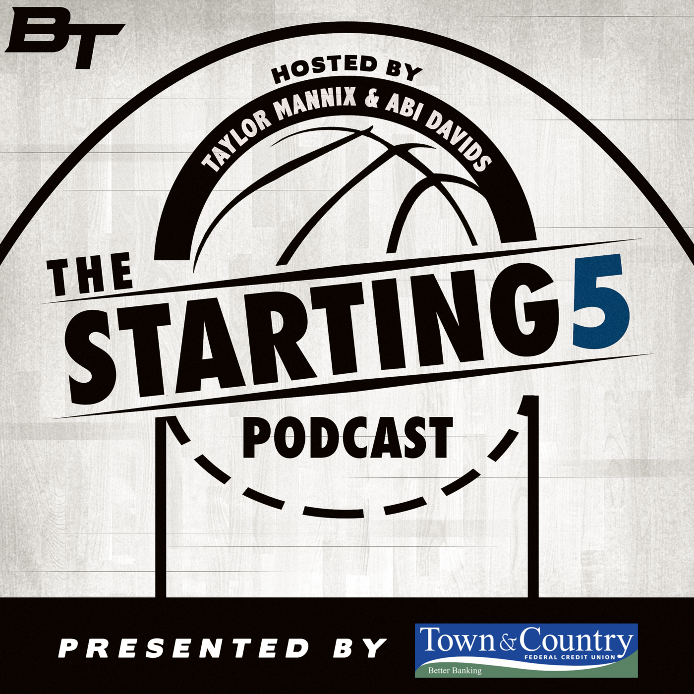 Big Time Hoops Podcasts