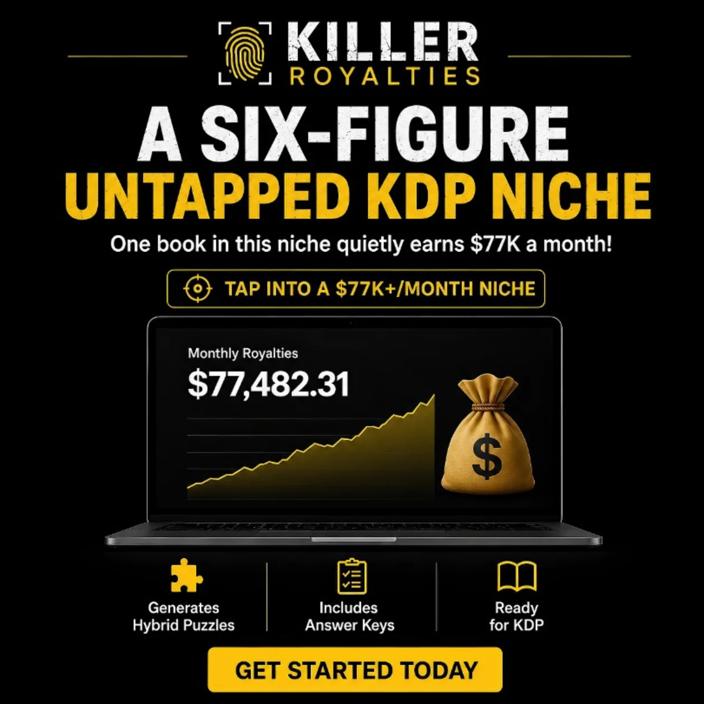 Hot Internet Marketing Products