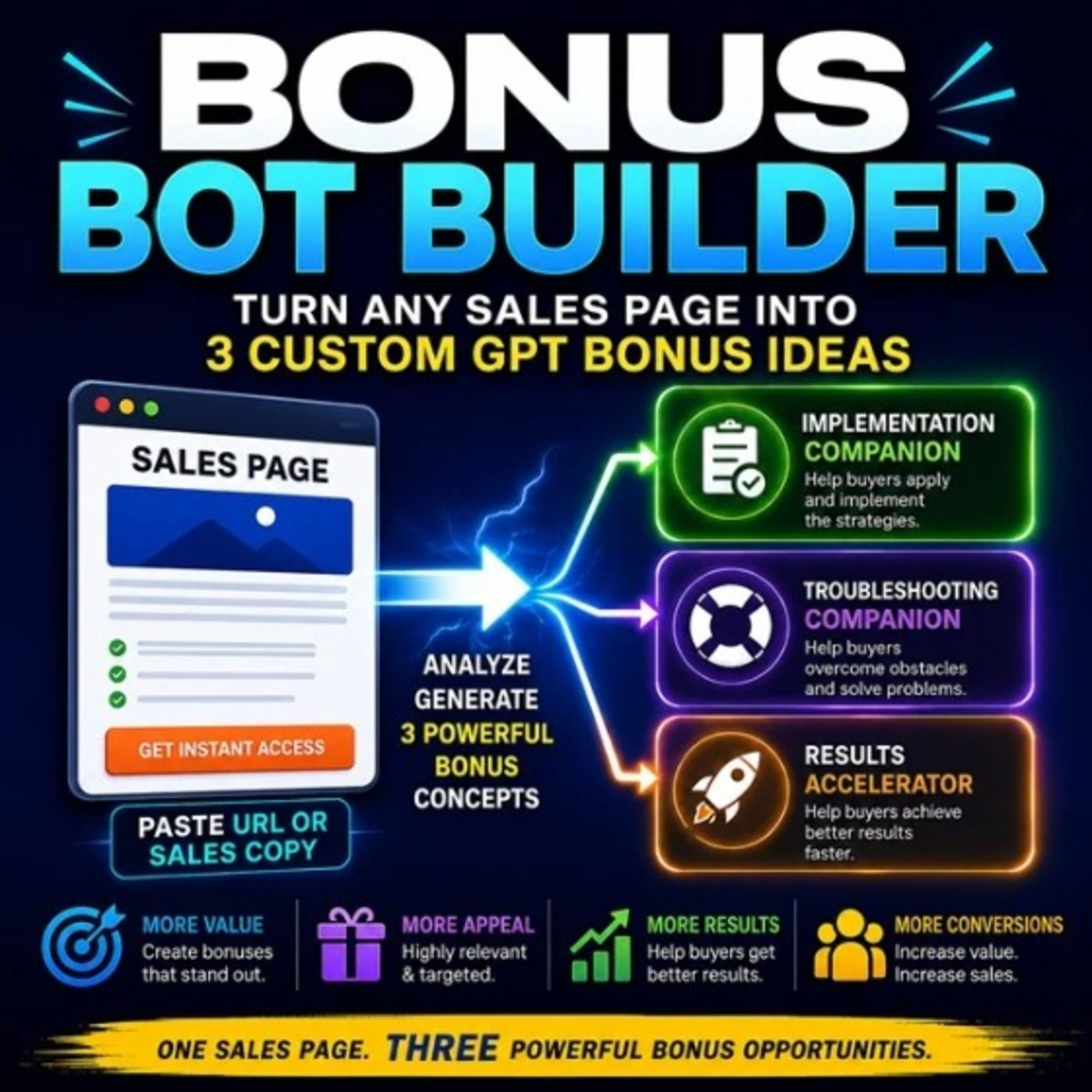Episode 645: Bonus Bot Builder From Barb Ling And Dennis Becker episode artwork